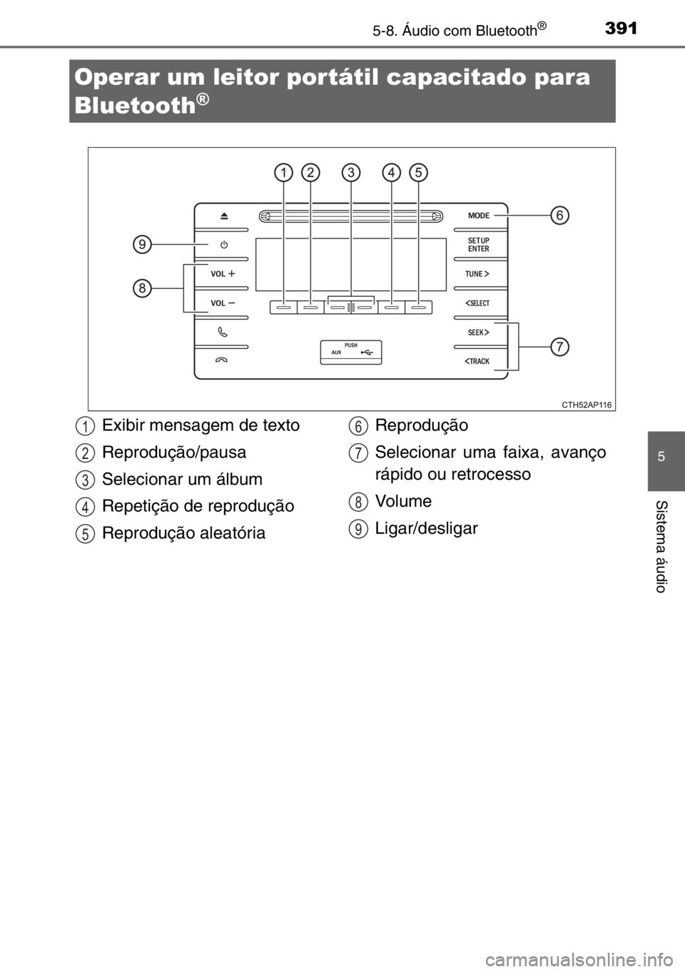 TOYOTA AURIS 2017 Manual de utilização (in Portuguese) 391
5
Sistema áudio
5-8. Áudio com Bluetooth®
Operar um leitor por tátil capacitado para
Bluetooth
®
Exibir mensagem de texto
Reprodução/pausa
Selecionar um álbum
Repetição de reprodução TOYOTA AURIS 2017 Manual de utilização (in Portuguese) 391
5
Sistema áudio
5-8. Áudio com Bluetooth®
Operar um leitor por tátil capacitado para
Bluetooth
®
Exibir mensagem de texto
Reprodução/pausa
Selecionar um álbum
Repetição de reprodução