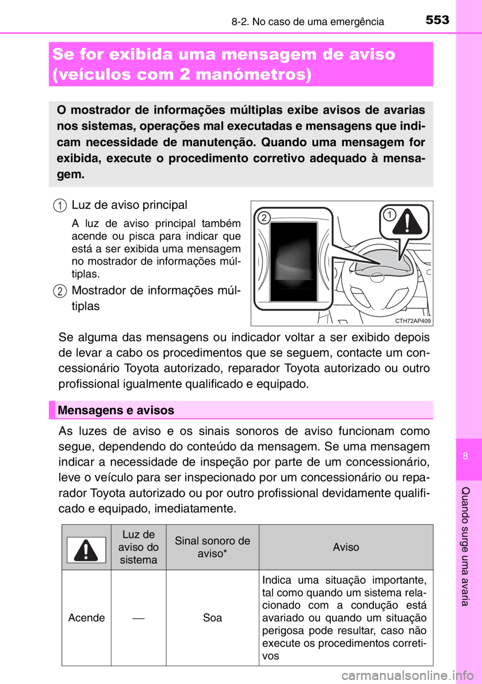 TOYOTA AURIS 2017  Manual de utilização (in Portuguese) 5538-2. No caso de uma emergência
8
Quando surge uma avaria
Luz de aviso principal
A luz de aviso principal também
acende ou pisca para indicar que
está a ser exibida uma mensagem
no mostrador de i