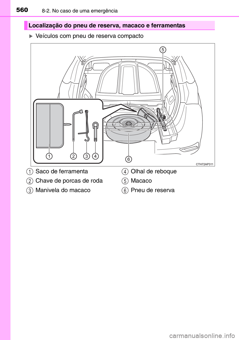 TOYOTA AURIS 2017  Manual de utilização (in Portuguese) 5608-2. No caso de uma emergência
�XVeículos com pneu de reserva compacto
Localização do pneu de reserva, macaco e ferramentas
Saco de ferramenta
Chave de porcas de roda
Manivela do macacoOlhal de