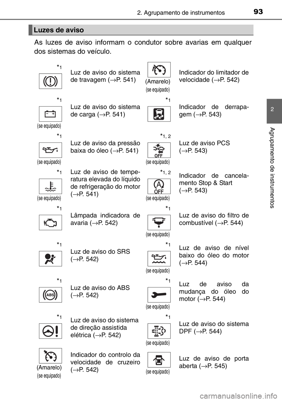 TOYOTA AURIS 2017 Manual de utilização (in Portuguese) 932. Agrupamento de instrumentos
2
Agrupamento de instrumentos
As luzes de aviso informam o condutor sobre avarias em qualquer
dos sistemas do veículo.
Luzes de aviso
*1Luz de aviso do sistema
de tra TOYOTA AURIS 2017 Manual de utilização (in Portuguese) 932. Agrupamento de instrumentos
2
Agrupamento de instrumentos
As luzes de aviso informam o condutor sobre avarias em qualquer
dos sistemas do veículo.
Luzes de aviso
*1Luz de aviso do sistema
de tra