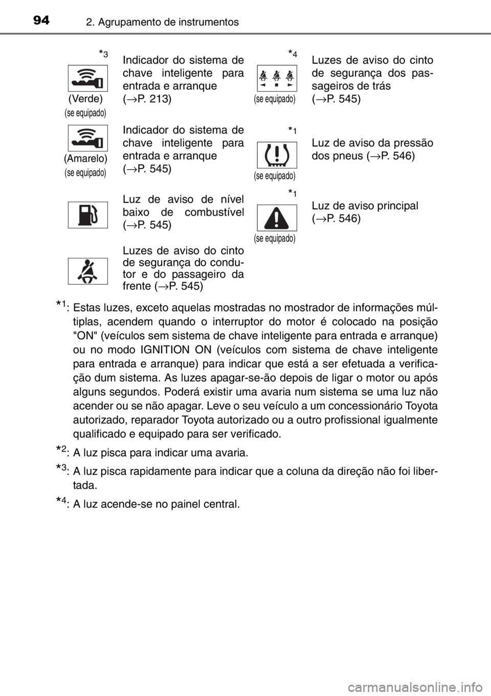 TOYOTA AURIS 2017  Manual de utilização (in Portuguese) 942. Agrupamento de instrumentos
*1: Estas luzes, exceto aquelas mostradas no mostrador de informações múl-
tiplas, acendem quando o interruptor do motor é colocado na posição
"ON" (veí