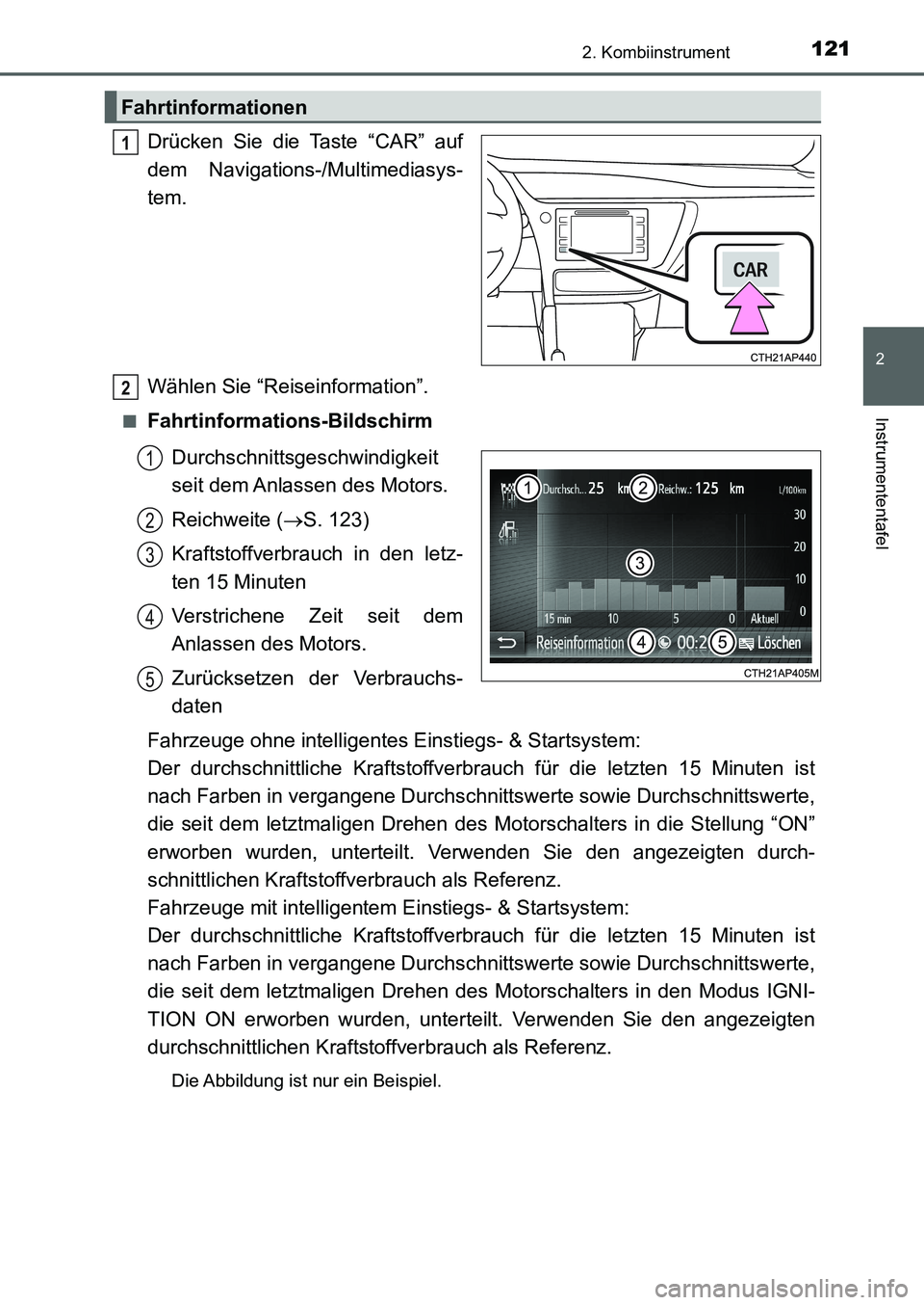 TOYOTA AURIS 2017 Betriebsanleitungen (in German) 1212. Kombiinstrument
2
Instrumententafel
UK_AURIS_HB_EM (OM12K99M)
Drücken Sie die Taste “CAR” auf
dem Navigations-/Multimediasys-
tem.
Wählen Sie “Reiseinformation”.
■Fahrtinformations-B TOYOTA AURIS 2017 Betriebsanleitungen (in German) 1212. Kombiinstrument
2
Instrumententafel
UK_AURIS_HB_EM (OM12K99M)
Drücken Sie die Taste “CAR” auf
dem Navigations-/Multimediasys-
tem.
Wählen Sie “Reiseinformation”.
■Fahrtinformations-B