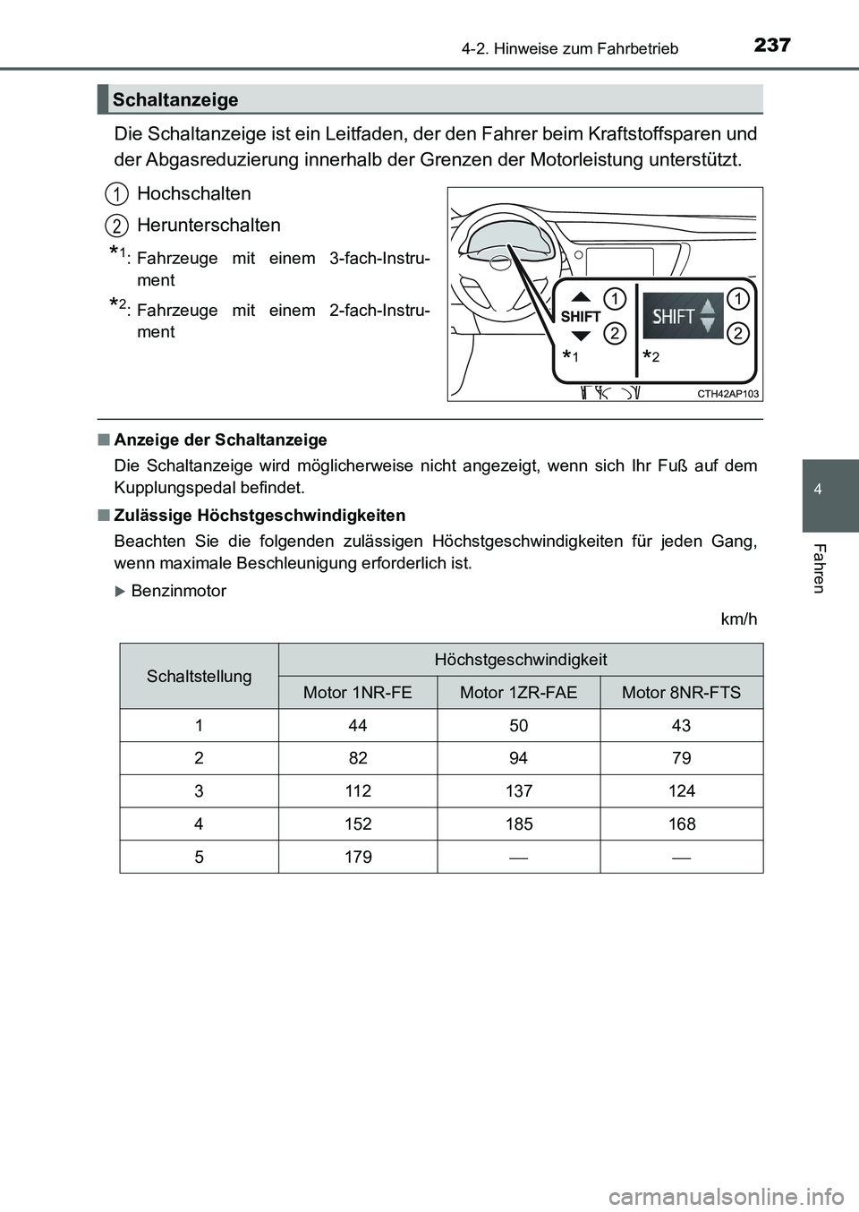 TOYOTA AURIS 2017 Betriebsanleitungen (in German) 2374-2. Hinweise zum Fahrbetrieb
4
Fahren
UK_AURIS_HB_EM (OM12K99M)
Die Schaltanzeige ist ein Leitfaden, der den Fahrer beim Kraftstoffsparen und
der Abgasreduzierung innerhalb der Grenzen der Motorle TOYOTA AURIS 2017 Betriebsanleitungen (in German) 2374-2. Hinweise zum Fahrbetrieb
4
Fahren
UK_AURIS_HB_EM (OM12K99M)
Die Schaltanzeige ist ein Leitfaden, der den Fahrer beim Kraftstoffsparen und
der Abgasreduzierung innerhalb der Grenzen der Motorle