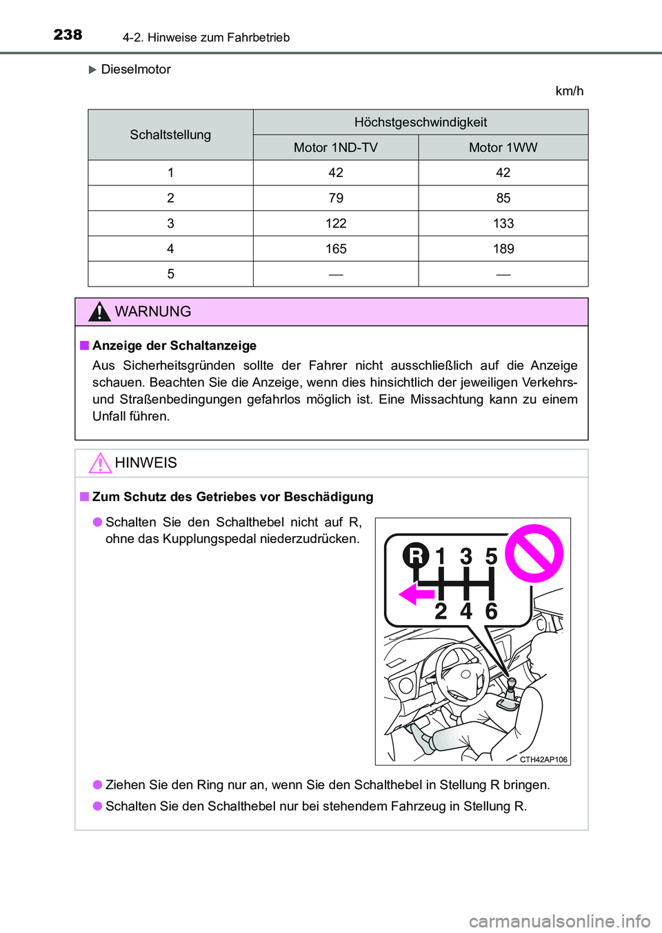 TOYOTA AURIS 2017 Betriebsanleitungen (in German) 2384-2. Hinweise zum Fahrbetrieb
UK_AURIS_HB_EM (OM12K99M)
Dieselmotor
km/h
SchaltstellungHöchstgeschwindigkeit
Motor 1ND-TVMotor 1WW
14242
27985
3122133
4165189
5
WARNUNG
■Anzeige der Sch TOYOTA AURIS 2017 Betriebsanleitungen (in German) 2384-2. Hinweise zum Fahrbetrieb
UK_AURIS_HB_EM (OM12K99M)
Dieselmotor
km/h
SchaltstellungHöchstgeschwindigkeit
Motor 1ND-TVMotor 1WW
14242
27985
3122133
4165189
5
WARNUNG
■Anzeige der Sch