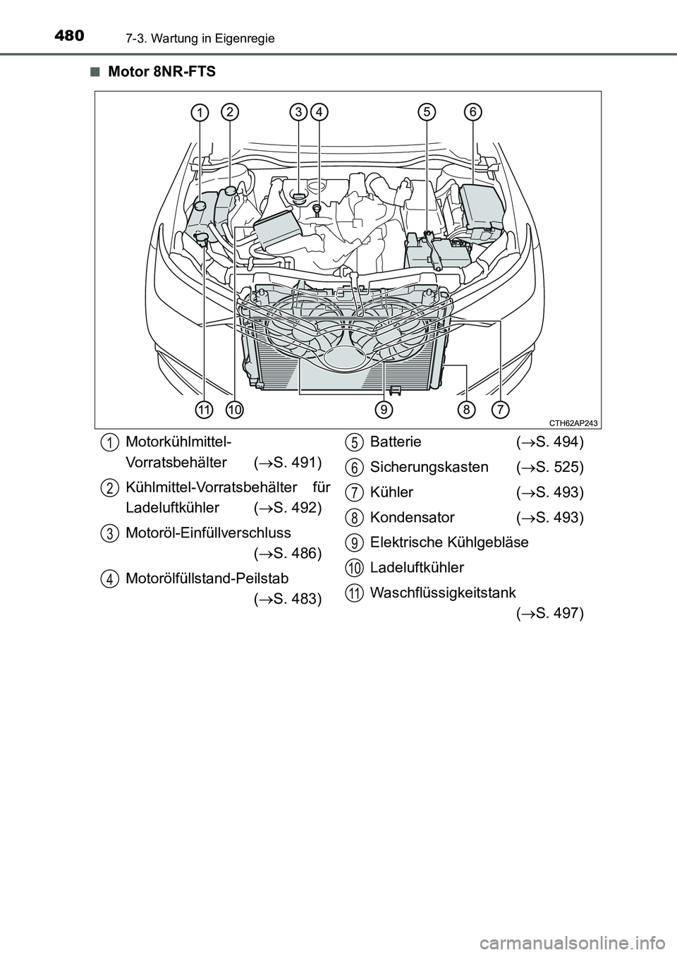 TOYOTA AURIS 2017 Betriebsanleitungen (in German) 4807-3. Wartung in Eigenregie
UK_AURIS_HB_EM (OM12K99M)■
Motor 8NR-FTS
Motorkühlmittel-
Vorratsbehälter (S. 491)
Kühlmittel-Vorratsbehälter für
Ladeluftkühler (S. 492)
Motoröl-Einfüllv TOYOTA AURIS 2017 Betriebsanleitungen (in German) 4807-3. Wartung in Eigenregie
UK_AURIS_HB_EM (OM12K99M)■
Motor 8NR-FTS
Motorkühlmittel-
Vorratsbehälter (S. 491)
Kühlmittel-Vorratsbehälter für
Ladeluftkühler (S. 492)
Motoröl-Einfüllv