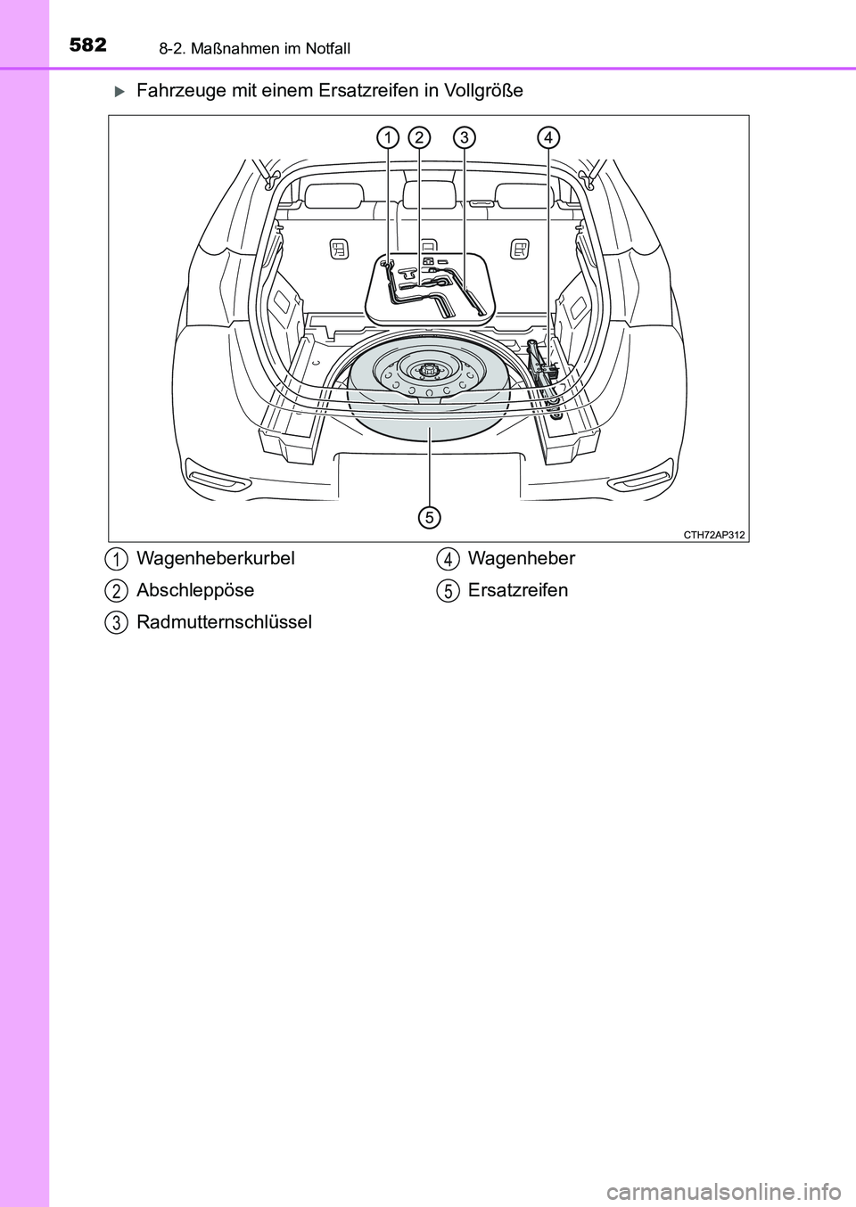 TOYOTA AURIS 2017 Betriebsanleitungen (in German) 5828-2. Maßnahmen im Notfall
UK_AURIS_HB_EM (OM12K99M)
Fahrzeuge mit einem Ersatzreifen in Vollgröße
Wagenheberkurbel
Abschleppöse
RadmutternschlüsselWagenheber
Ersatzreifen1
2
3
4
5
UK AURIS_ TOYOTA AURIS 2017 Betriebsanleitungen (in German) 5828-2. Maßnahmen im Notfall
UK_AURIS_HB_EM (OM12K99M)
Fahrzeuge mit einem Ersatzreifen in Vollgröße
Wagenheberkurbel
Abschleppöse
RadmutternschlüsselWagenheber
Ersatzreifen1
2
3
4
5
UK AURIS_