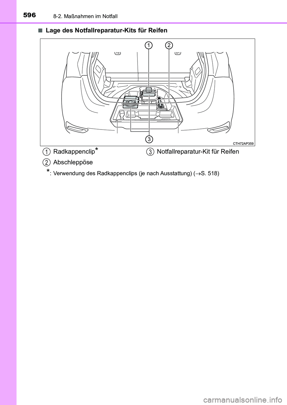TOYOTA AURIS 2017 Betriebsanleitungen (in German) 5968-2. Maßnahmen im Notfall
UK_AURIS_HB_EM (OM12K99M)■
Lage des Notfallreparatur-Kits für Reifen
*: Verwendung des Radkappenclips (je nach Ausstattung) (S. 518)
Radkappenclip*
AbschleppöseNot TOYOTA AURIS 2017 Betriebsanleitungen (in German) 5968-2. Maßnahmen im Notfall
UK_AURIS_HB_EM (OM12K99M)■
Lage des Notfallreparatur-Kits für Reifen
*: Verwendung des Radkappenclips (je nach Ausstattung) (S. 518)
Radkappenclip*
AbschleppöseNot