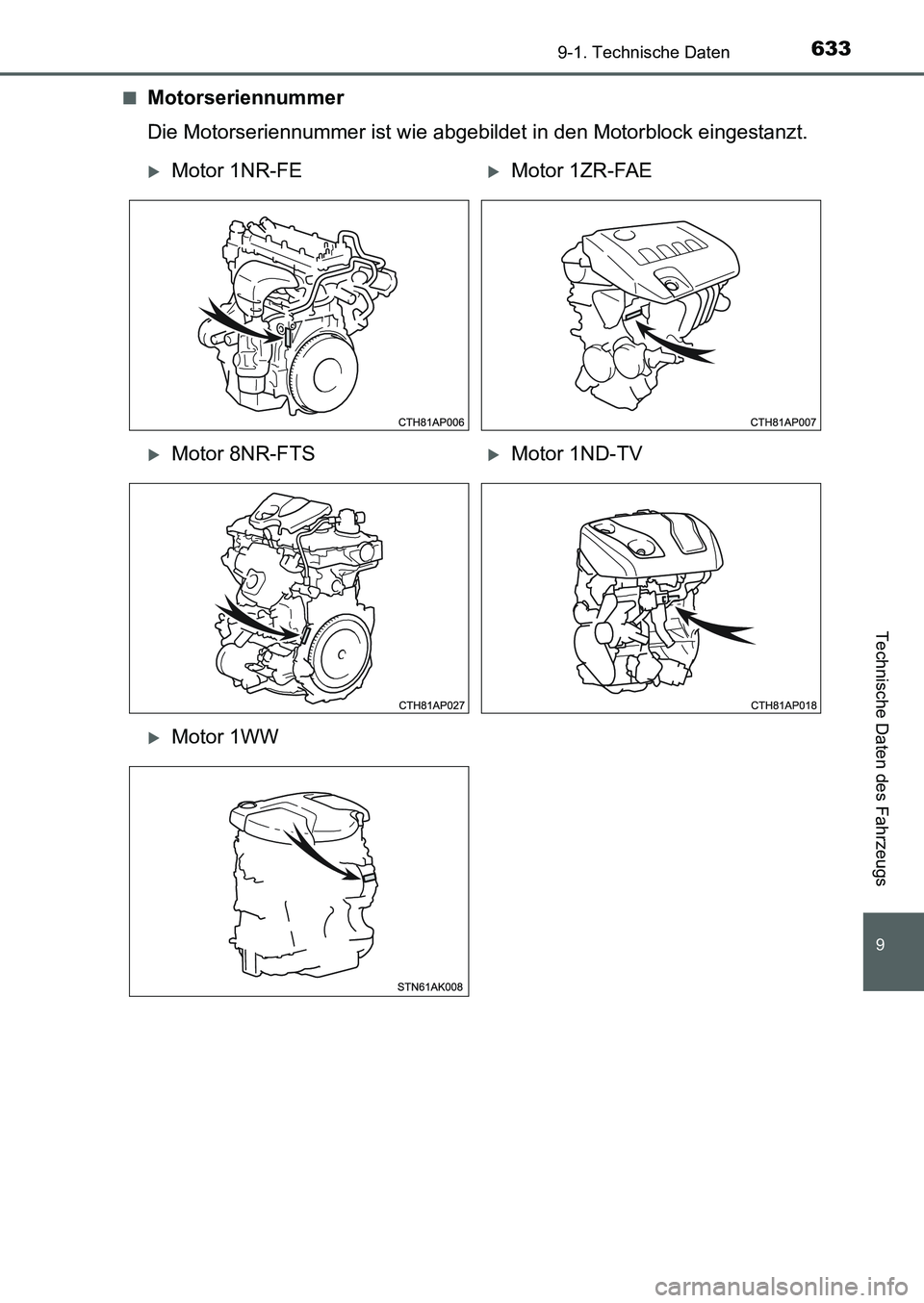 TOYOTA AURIS 2017 Betriebsanleitungen (in German) 633
9
9-1. Technische Daten
Technische Daten des Fahrzeugs
UK_AURIS_HB_EM (OM12K99M)■
Motorseriennummer
Die Motorseriennummer ist wie abgebildet in den Motorblock eingestanzt.
Motor 1NR-FEMoto TOYOTA AURIS 2017 Betriebsanleitungen (in German) 633
9
9-1. Technische Daten
Technische Daten des Fahrzeugs
UK_AURIS_HB_EM (OM12K99M)■
Motorseriennummer
Die Motorseriennummer ist wie abgebildet in den Motorblock eingestanzt.
Motor 1NR-FEMoto