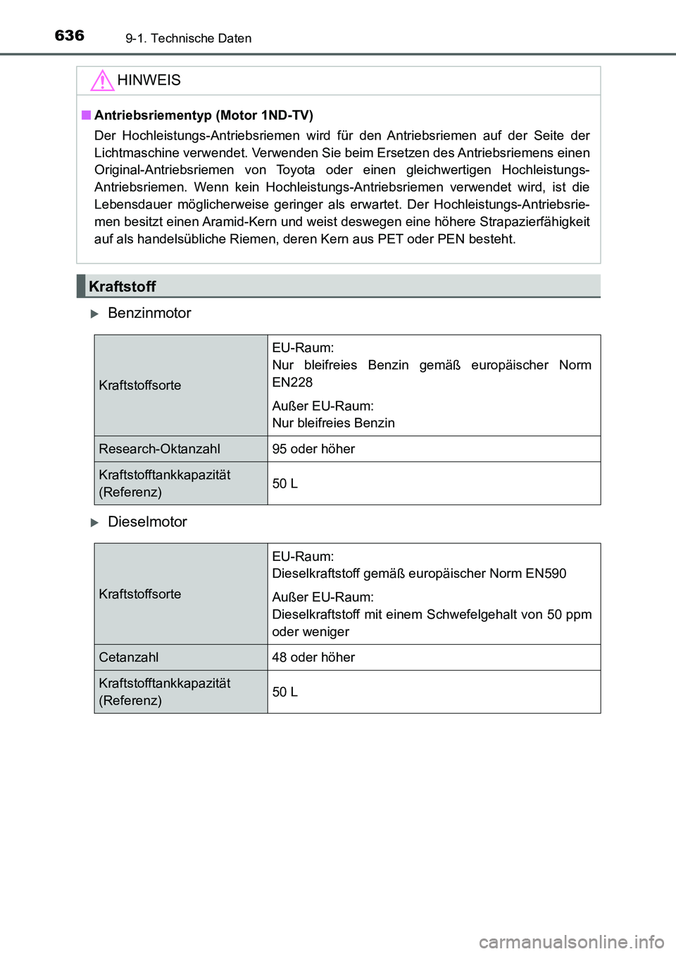 TOYOTA AURIS 2017 Betriebsanleitungen (in German) 6369-1. Technische Daten
UK_AURIS_HB_EM (OM12K99M)
Benzinmotor
Dieselmotor
HINWEIS
■Antriebsriementyp (Motor 1ND-TV)
Der Hochleistungs-Antriebsriemen wird für den Antriebsriemen auf der Seite TOYOTA AURIS 2017 Betriebsanleitungen (in German) 6369-1. Technische Daten
UK_AURIS_HB_EM (OM12K99M)
Benzinmotor
Dieselmotor
HINWEIS
■Antriebsriementyp (Motor 1ND-TV)
Der Hochleistungs-Antriebsriemen wird für den Antriebsriemen auf der Seite
