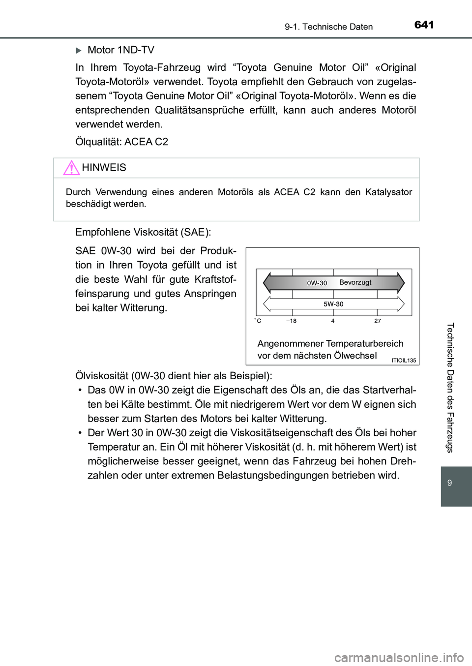 TOYOTA AURIS 2017 Betriebsanleitungen (in German) 641
9
9-1. Technische Daten
Technische Daten des Fahrzeugs
UK_AURIS_HB_EM (OM12K99M)
Motor 1ND-TV
In Ihrem Toyota-Fahrzeug wird “Toyota Genuine Motor Oil” «Original
Toyota-Motoröl» verwendet TOYOTA AURIS 2017 Betriebsanleitungen (in German) 641
9
9-1. Technische Daten
Technische Daten des Fahrzeugs
UK_AURIS_HB_EM (OM12K99M)
Motor 1ND-TV
In Ihrem Toyota-Fahrzeug wird “Toyota Genuine Motor Oil” «Original
Toyota-Motoröl» verwendet