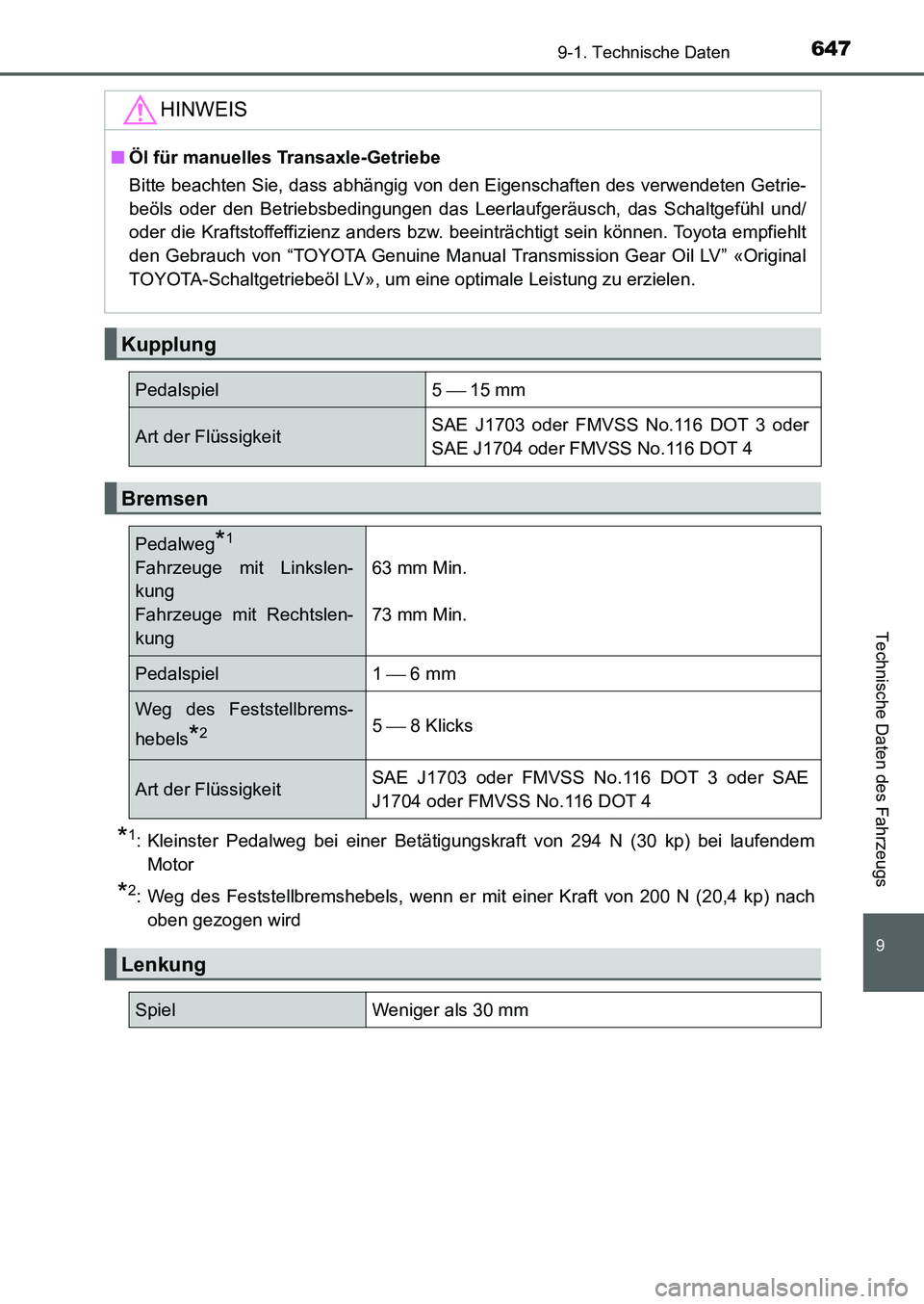 TOYOTA AURIS 2017 Betriebsanleitungen (in German) 647
9
9-1. Technische Daten
Technische Daten des Fahrzeugs
UK_AURIS_HB_EM (OM12K99M)
*1: Kleinster Pedalweg bei einer Betätigungskraft von 294 N (30 kp) bei laufendem
Motor
*2: Weg des Feststellbrems TOYOTA AURIS 2017 Betriebsanleitungen (in German) 647
9
9-1. Technische Daten
Technische Daten des Fahrzeugs
UK_AURIS_HB_EM (OM12K99M)
*1: Kleinster Pedalweg bei einer Betätigungskraft von 294 N (30 kp) bei laufendem
Motor
*2: Weg des Feststellbrems