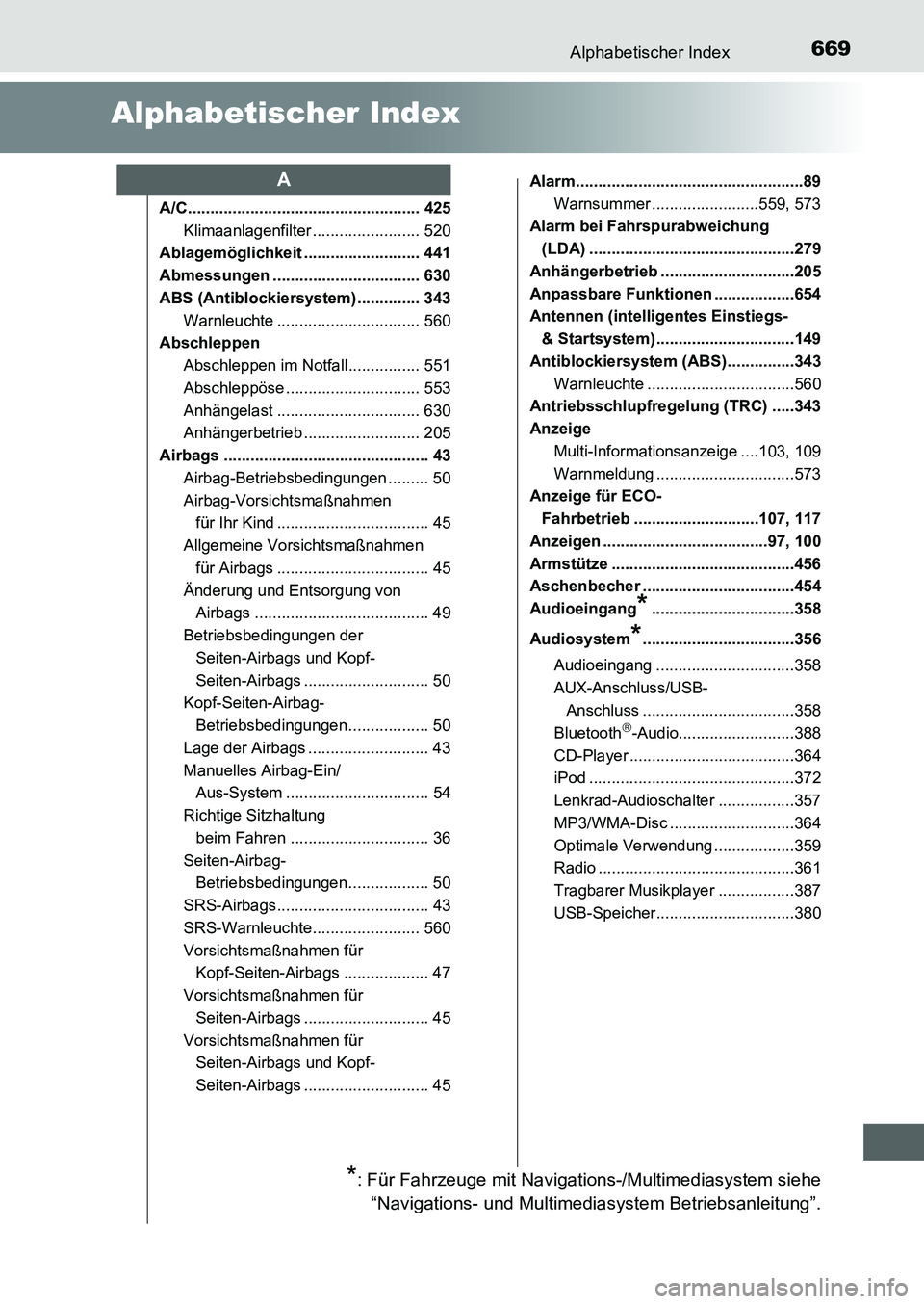 TOYOTA AURIS 2017 Betriebsanleitungen (in German) 669
UK_AURIS_HB_EM (OM12K99M)
Alphabetischer Index
Alphabetischer Index
A/C.................................................... 425
Klimaanlagenfilter ........................ 520
Ablagemöglichkeit . TOYOTA AURIS 2017 Betriebsanleitungen (in German) 669
UK_AURIS_HB_EM (OM12K99M)
Alphabetischer Index
Alphabetischer Index
A/C.................................................... 425
Klimaanlagenfilter ........................ 520
Ablagemöglichkeit .