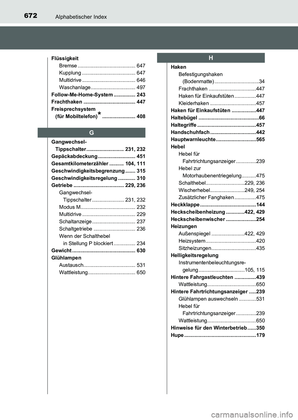 TOYOTA AURIS 2017 Betriebsanleitungen (in German) 672Alphabetischer Index
UK_AURIS_HB_EM (OM12K99M)
Flüssigkeit
Bremse ........................................ 647
Kupplung ..................................... 647
Multidrive ....................... TOYOTA AURIS 2017 Betriebsanleitungen (in German) 672Alphabetischer Index
UK_AURIS_HB_EM (OM12K99M)
Flüssigkeit
Bremse ........................................ 647
Kupplung ..................................... 647
Multidrive .......................