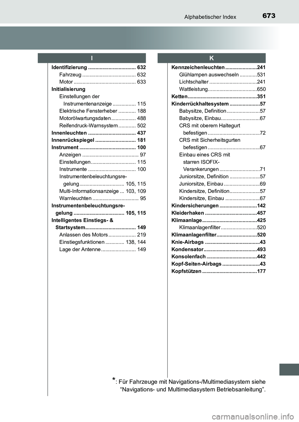TOYOTA AURIS 2017 Betriebsanleitungen (in German) 673Alphabetischer Index
UK_AURIS_HB_EM (OM12K99M)
Identifizierung ................................. 632
Fahrzeug ..................................... 632
Motor ....................................... TOYOTA AURIS 2017 Betriebsanleitungen (in German) 673Alphabetischer Index
UK_AURIS_HB_EM (OM12K99M)
Identifizierung ................................. 632
Fahrzeug ..................................... 632
Motor .......................................