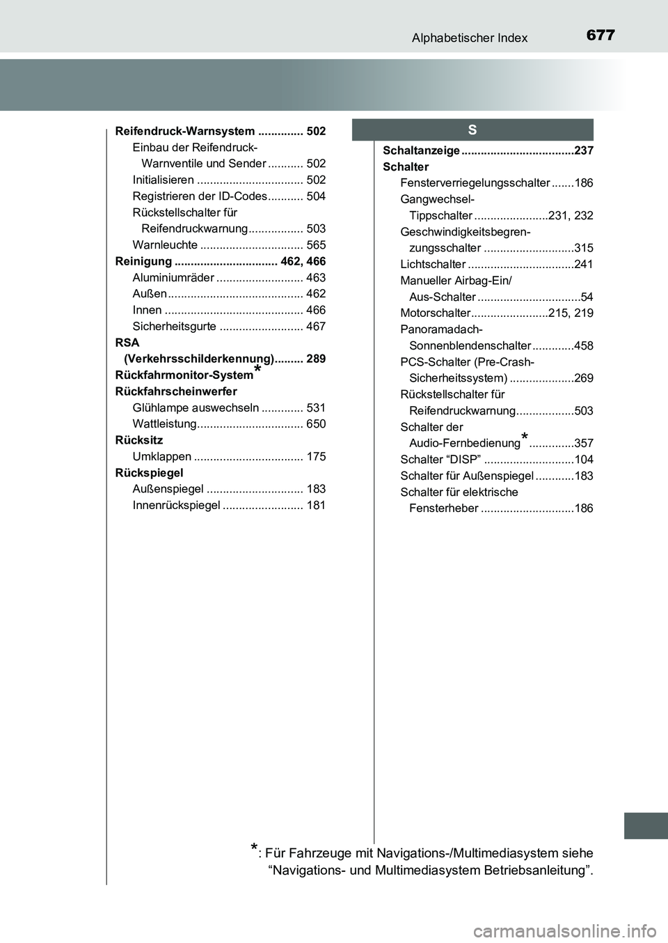 TOYOTA AURIS 2017 Betriebsanleitungen (in German) 677Alphabetischer Index
UK_AURIS_HB_EM (OM12K99M)
Reifendruck-Warnsystem .............. 502
Einbau der Reifendruck-
Warnventile und Sender ........... 502
Initialisieren .............................. TOYOTA AURIS 2017 Betriebsanleitungen (in German) 677Alphabetischer Index
UK_AURIS_HB_EM (OM12K99M)
Reifendruck-Warnsystem .............. 502
Einbau der Reifendruck-
Warnventile und Sender ........... 502
Initialisieren ..............................