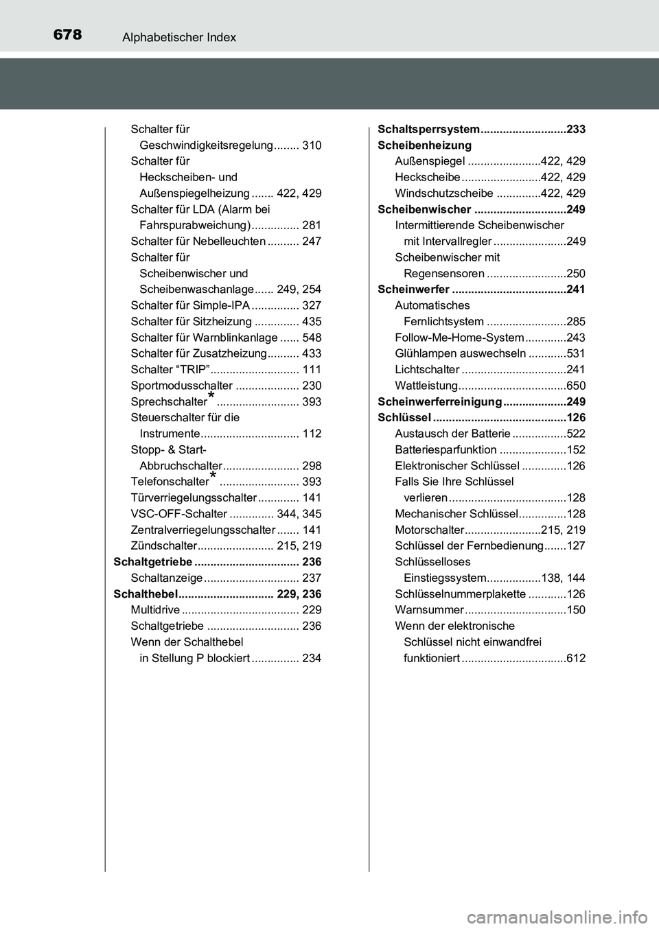 TOYOTA AURIS 2017 Betriebsanleitungen (in German) 678Alphabetischer Index
UK_AURIS_HB_EM (OM12K99M)
Schalter für
Geschwindigkeitsregelung........ 310
Schalter für
Heckscheiben- und
Außenspiegelheizung ....... 422, 429
Schalter für LDA (Alarm b TOYOTA AURIS 2017 Betriebsanleitungen (in German) 678Alphabetischer Index
UK_AURIS_HB_EM (OM12K99M)
Schalter für
Geschwindigkeitsregelung........ 310
Schalter für
Heckscheiben- und
Außenspiegelheizung ....... 422, 429
Schalter für LDA (Alarm b