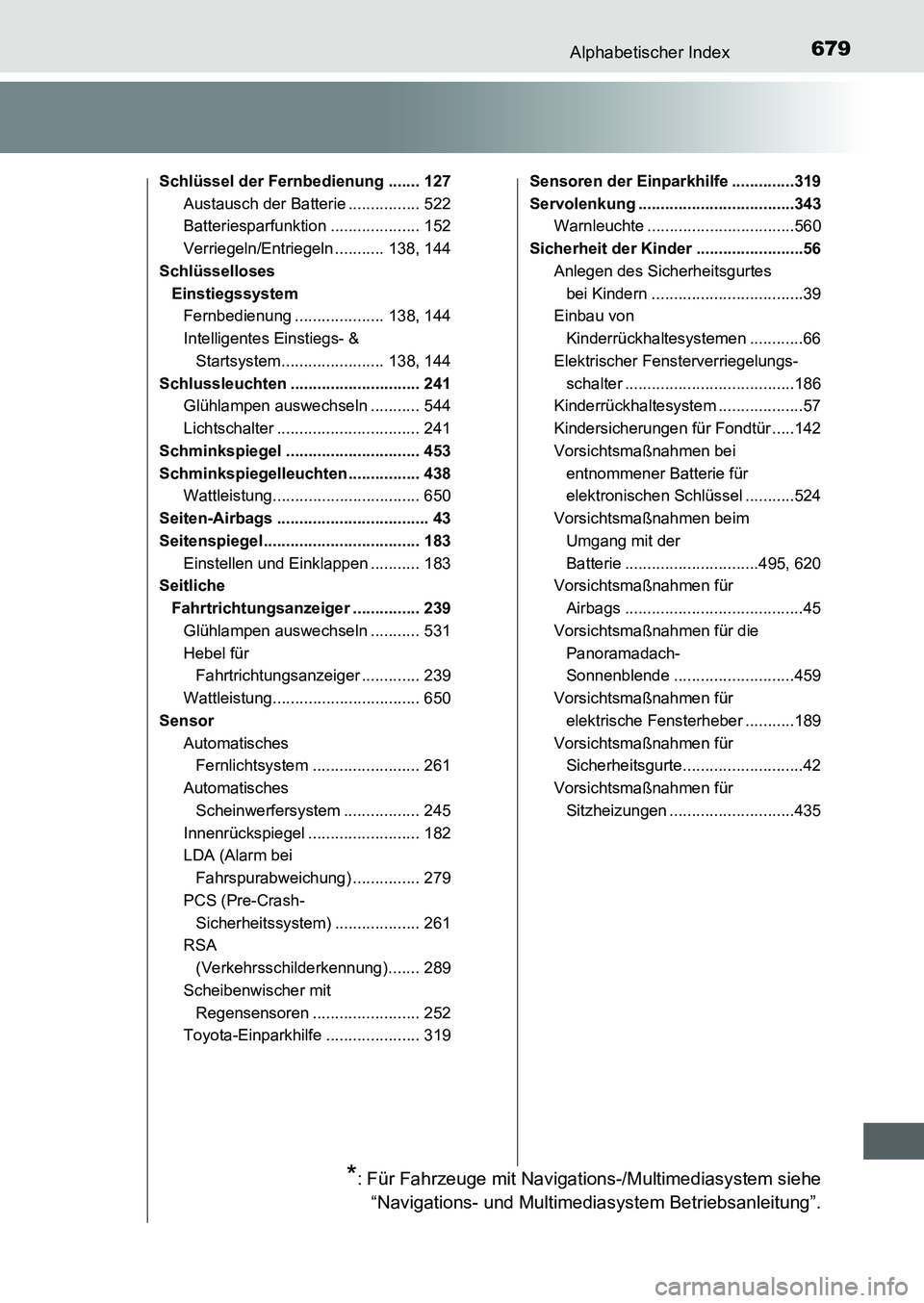 TOYOTA AURIS 2017 Betriebsanleitungen (in German) 679Alphabetischer Index
UK_AURIS_HB_EM (OM12K99M)
Schlüssel der Fernbedienung ....... 127
Austausch der Batterie ................ 522
Batteriesparfunktion .................... 152
Verriegeln/Entriege TOYOTA AURIS 2017 Betriebsanleitungen (in German) 679Alphabetischer Index
UK_AURIS_HB_EM (OM12K99M)
Schlüssel der Fernbedienung ....... 127
Austausch der Batterie ................ 522
Batteriesparfunktion .................... 152
Verriegeln/Entriege