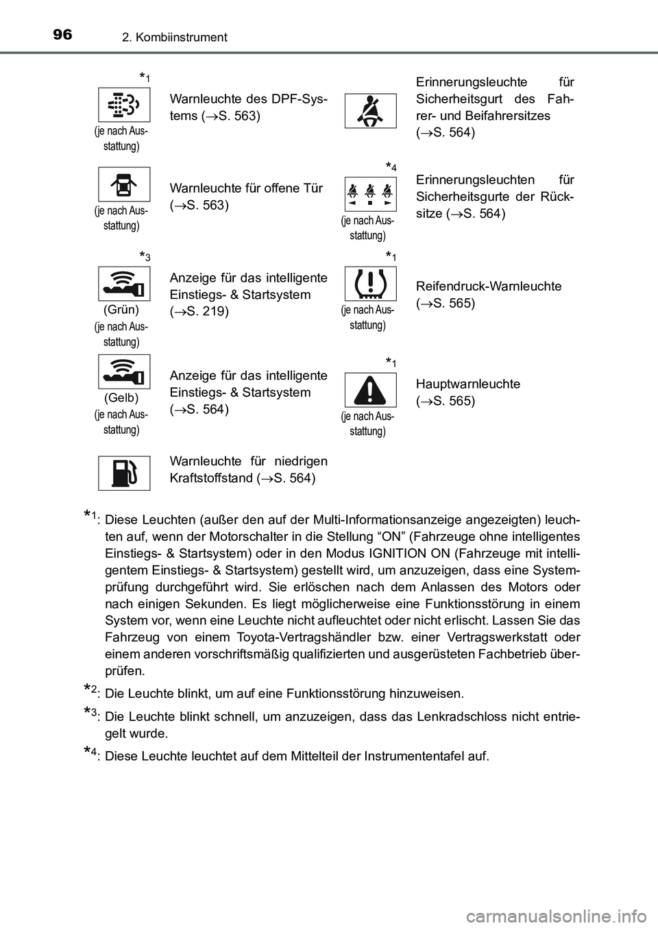 TOYOTA AURIS 2017 Betriebsanleitungen (in German) 962. Kombiinstrument
UK_AURIS_HB_EM (OM12K99M)
*1: Diese Leuchten (außer den auf der Multi-Informationsanzeige angezeigten) leuch-
ten auf, wenn der Motorschalter in die Stellung “ON” (Fahrzeuge TOYOTA AURIS 2017 Betriebsanleitungen (in German) 962. Kombiinstrument
UK_AURIS_HB_EM (OM12K99M)
*1: Diese Leuchten (außer den auf der Multi-Informationsanzeige angezeigten) leuch-
ten auf, wenn der Motorschalter in die Stellung “ON” (Fahrzeuge