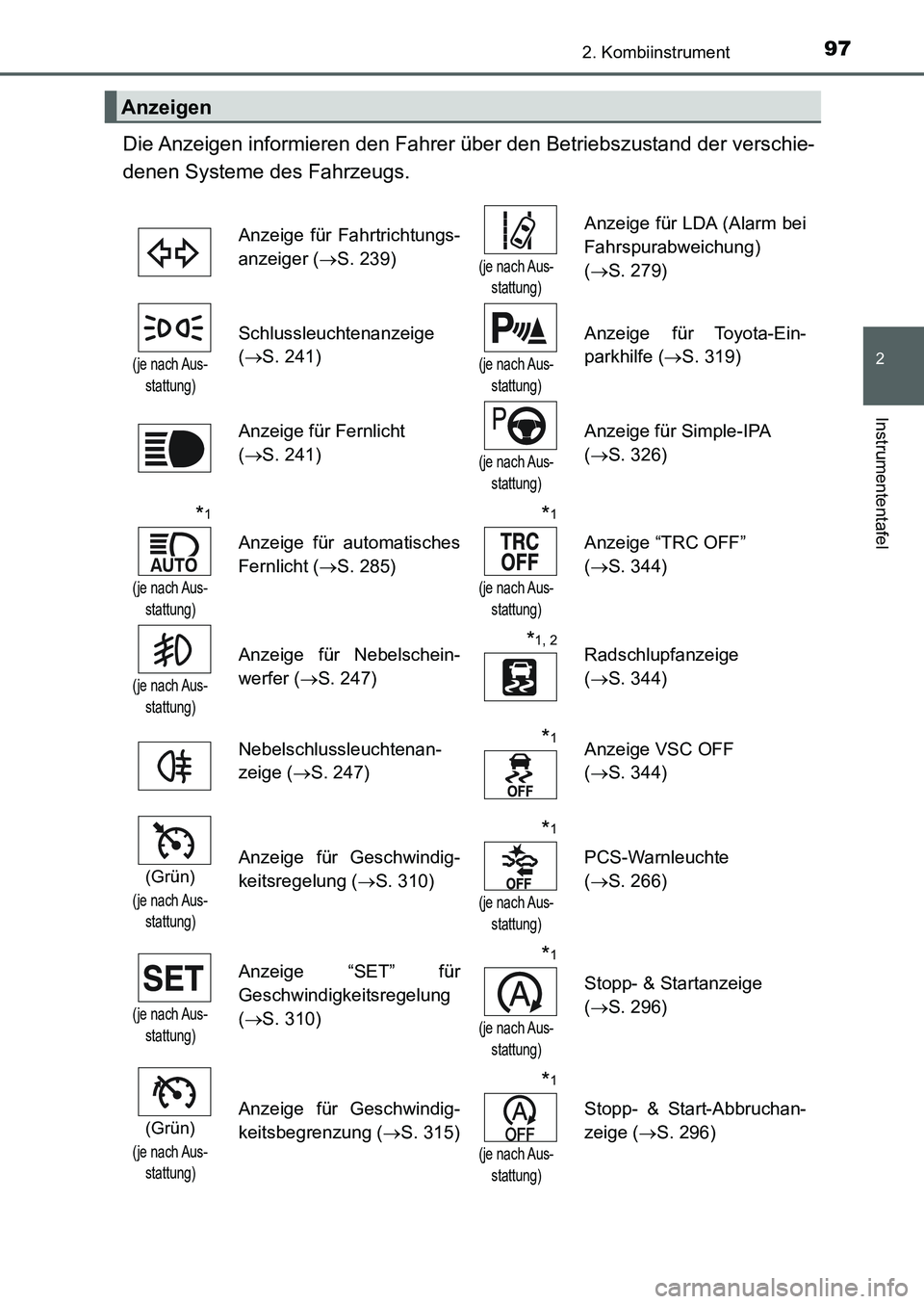 TOYOTA AURIS 2017 Betriebsanleitungen (in German) 972. Kombiinstrument
2
Instrumententafel
UK_AURIS_HB_EM (OM12K99M)
Die Anzeigen informieren den Fahrer über den Betriebszustand der verschie-
denen Systeme des Fahrzeugs.
Anzeigen
Anzeige für Fahrt TOYOTA AURIS 2017 Betriebsanleitungen (in German) 972. Kombiinstrument
2
Instrumententafel
UK_AURIS_HB_EM (OM12K99M)
Die Anzeigen informieren den Fahrer über den Betriebszustand der verschie-
denen Systeme des Fahrzeugs.
Anzeigen
Anzeige für Fahrt