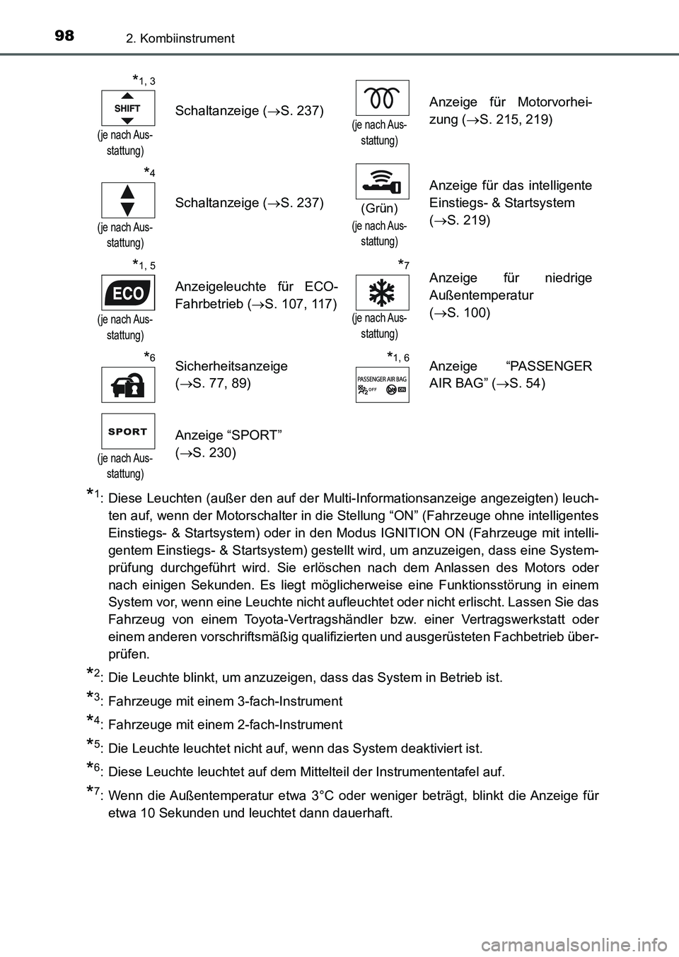 TOYOTA AURIS 2017 Betriebsanleitungen (in German) 982. Kombiinstrument
UK_AURIS_HB_EM (OM12K99M)
*1: Diese Leuchten (außer den auf der Multi-Informationsanzeige angezeigten) leuch-
ten auf, wenn der Motorschalter in die Stellung “ON” (Fahrzeuge TOYOTA AURIS 2017 Betriebsanleitungen (in German) 982. Kombiinstrument
UK_AURIS_HB_EM (OM12K99M)
*1: Diese Leuchten (außer den auf der Multi-Informationsanzeige angezeigten) leuch-
ten auf, wenn der Motorschalter in die Stellung “ON” (Fahrzeuge