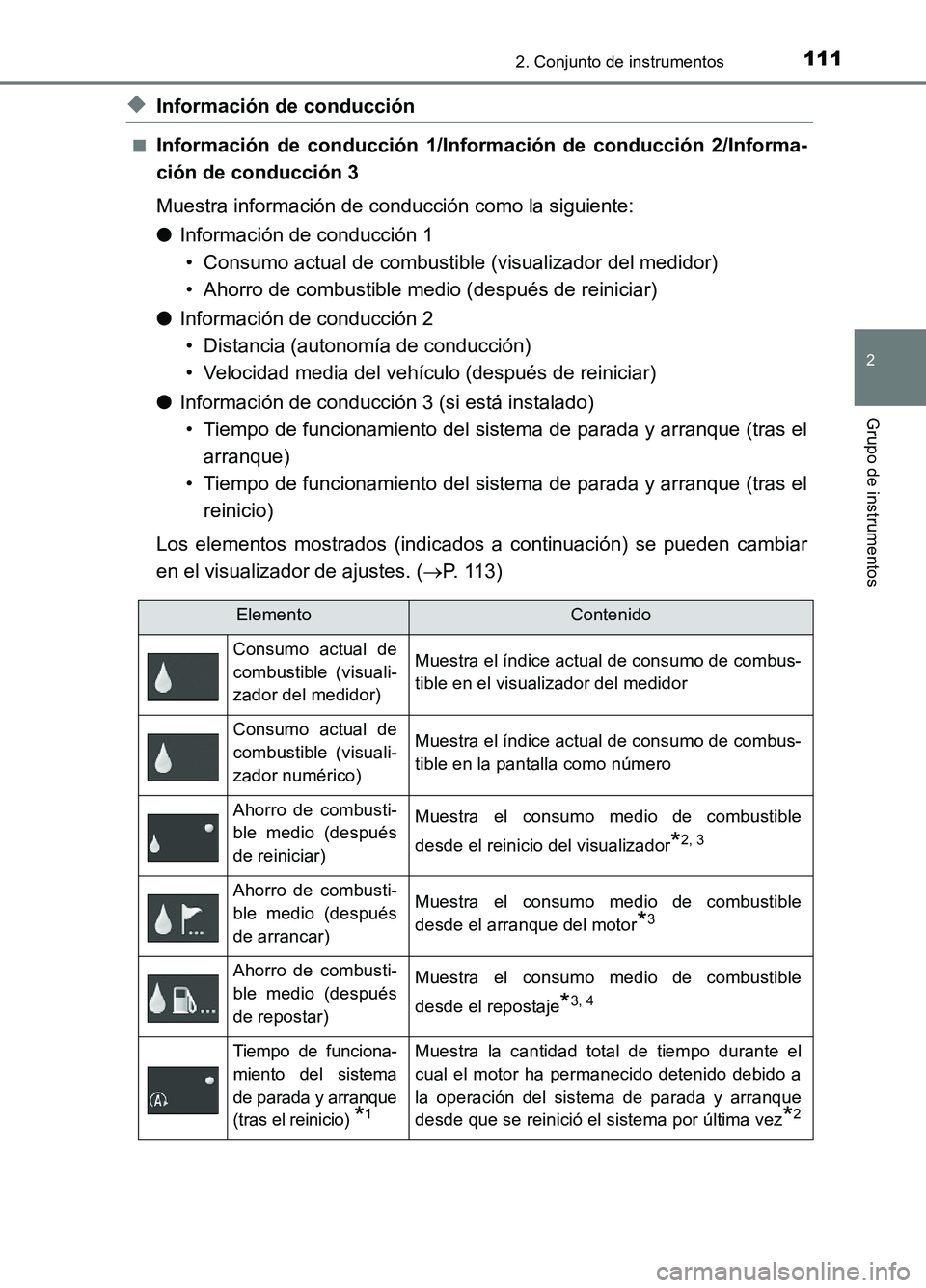 TOYOTA AURIS 2017  Manuale de Empleo (in Spanish) 1112. Conjunto de instrumentos
2
Grupo de instrumentos
UK_AURIS_HB_ES (OM12L00S)
◆Información de conducción
■Información de conducción 1/Información de conducción 2/Informa- 
ción de conduc
