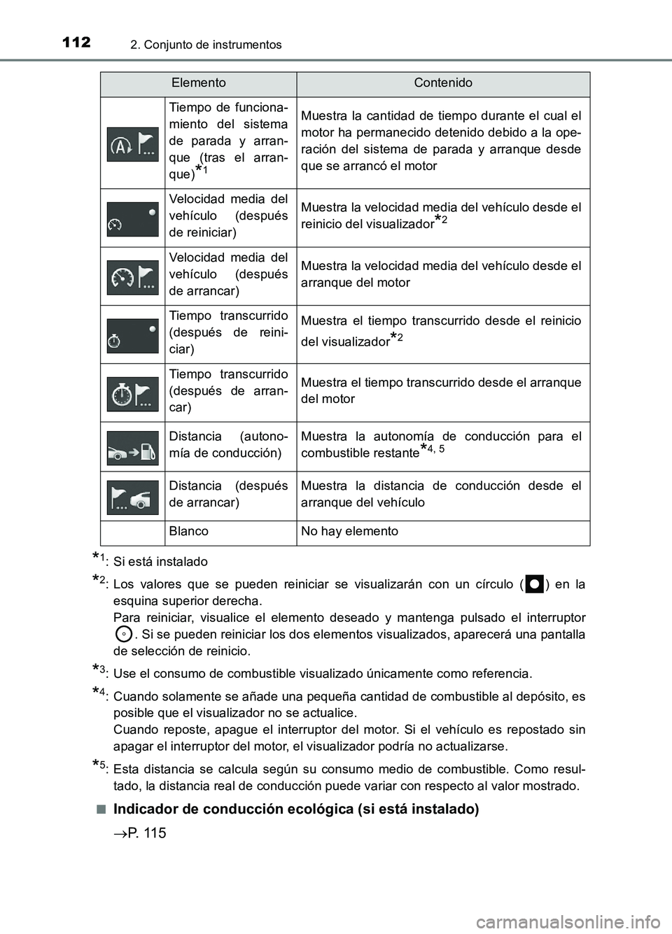 TOYOTA AURIS 2017  Manuale de Empleo (in Spanish) 1122. Conjunto de instrumentos
UK_AURIS_HB_ES (OM12L00S)
*1: Si está instalado
*2: Los valores que se pueden reiniciar se visualizarán con un círculo ( ) en la 
esquina superior derecha.  
Para rei
