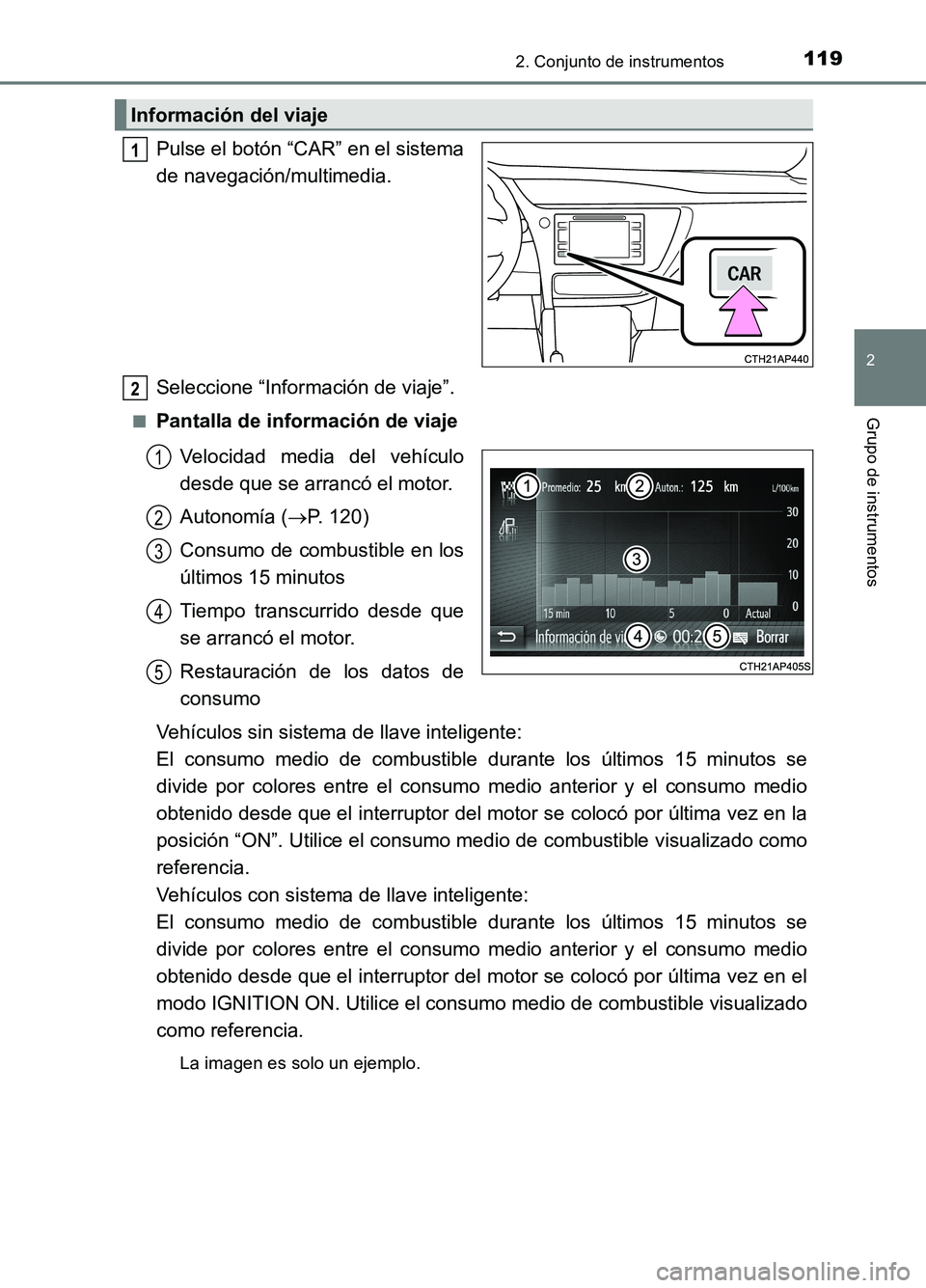 TOYOTA AURIS 2017  Manuale de Empleo (in Spanish) 1192. Conjunto de instrumentos
2
Grupo de instrumentos
UK_AURIS_HB_ES (OM12L00S)
Pulse el botón “CAR” en el sistema 
de navegación/multimedia. 
Seleccione “Información de viaje”.
■Pantall