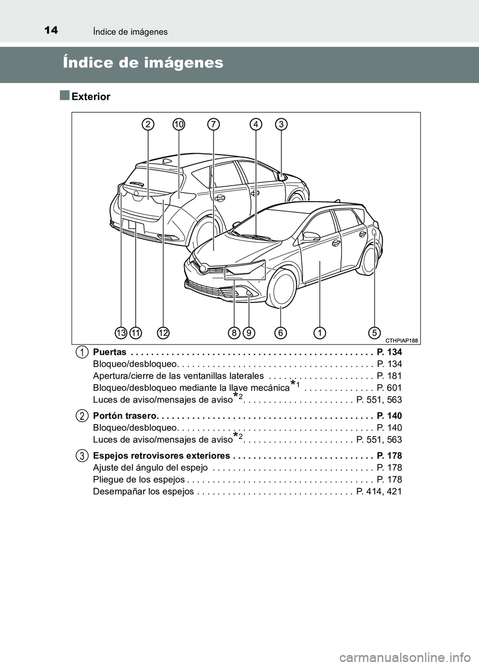 TOYOTA AURIS 2017  Manuale de Empleo (in Spanish) 14
UK_AURIS_HB_ES (OM12L00S)
Índice de imágenes
Índice de imágenes
■Exterior
Puertas  . . . . . . . . . . . . . . . . . . . . . . . . . . . . . . . . . . . . . . . . . . . . . . . .  P. 134 
Blo