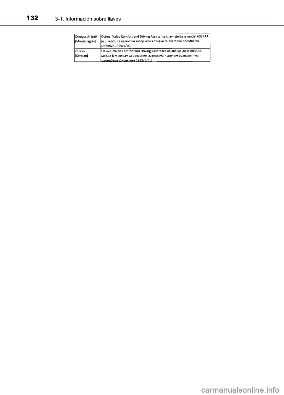 TOYOTA AURIS 2017  Manuale de Empleo (in Spanish) 1323-1. Información sobre llaves
UK_AURIS_HB_ES (OM12L00S) 