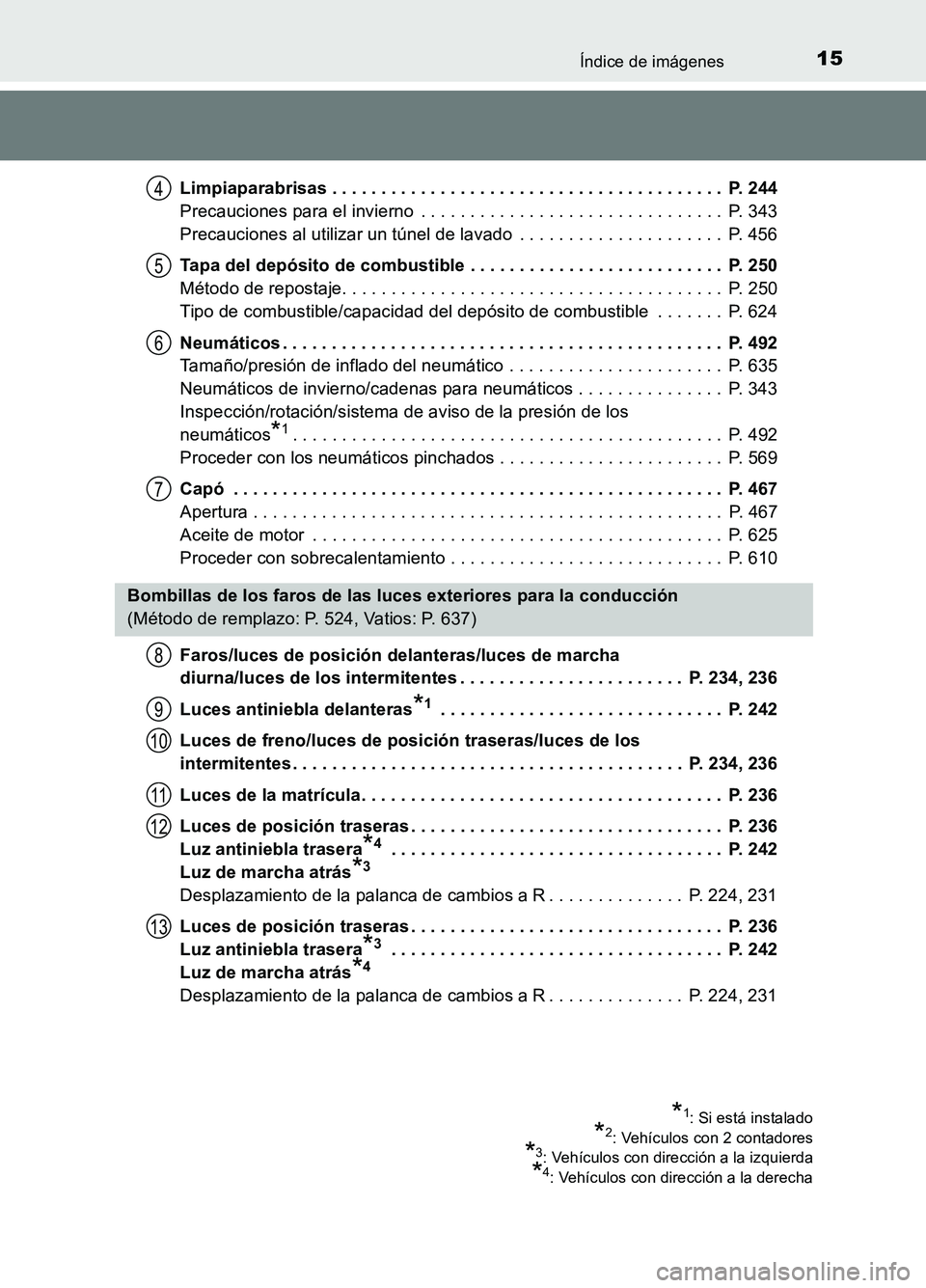 TOYOTA AURIS 2017  Manuale de Empleo (in Spanish) 15Índice de imágenes
UK_AURIS_HB_ES (OM12L00S) 
Limpiaparabrisas . . . . . . . . . . . . . . . . . . . . . . . . . . . . . . . . . . . . . . . .  P. 244 
Precauciones para el invierno  . . . . . . .