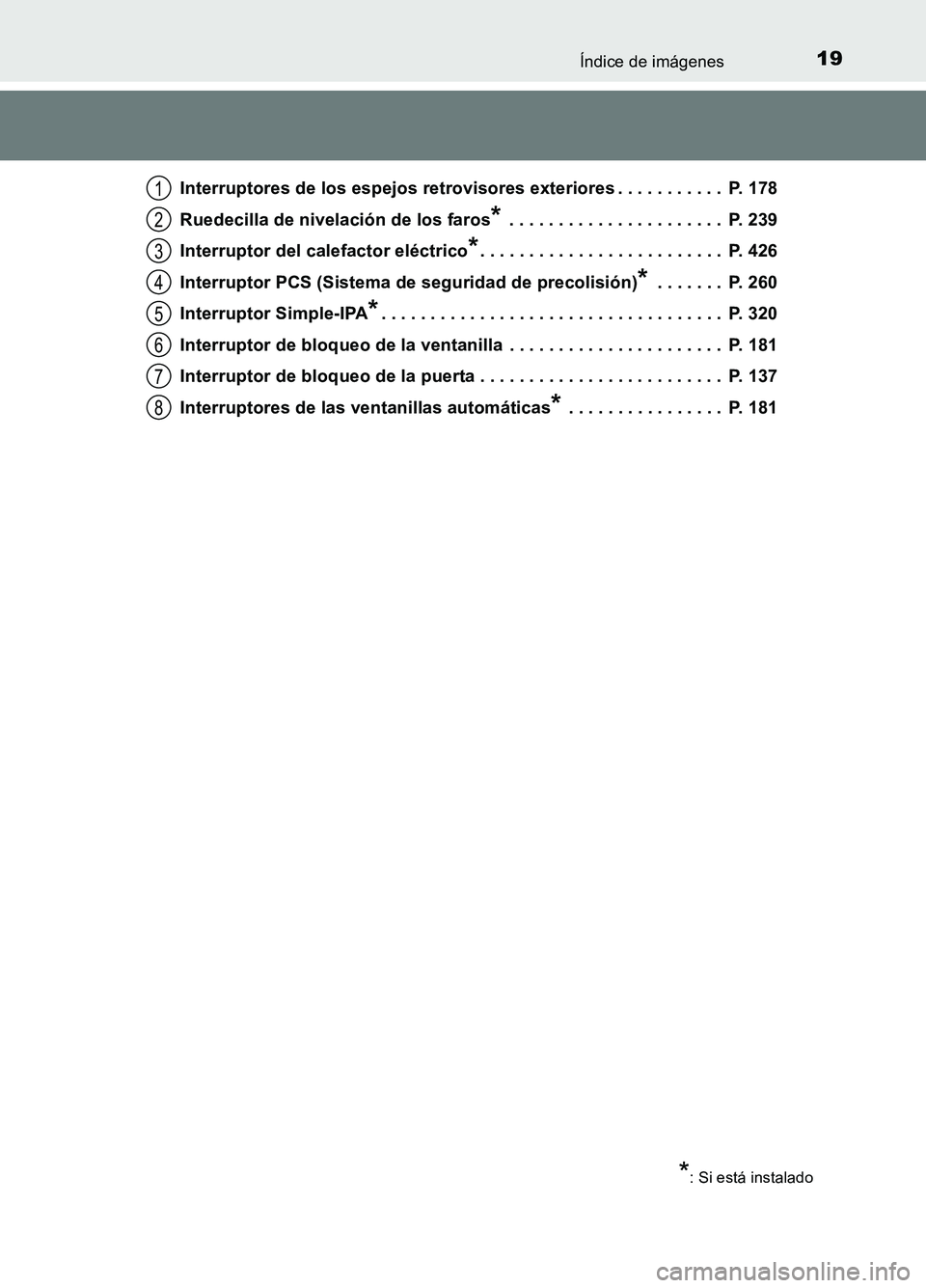 TOYOTA AURIS 2017 Manuale de Empleo (in Spanish) 19Índice de imágenes
UK_AURIS_HB_ES (OM12L00S)
Interruptores de los espejos retrovisores exteriores . . . . . . . . . . . P. 178
Ruedecilla de nivelación de los faros* . . . . . . . . . . . . . TOYOTA AURIS 2017 Manuale de Empleo (in Spanish) 19Índice de imágenes
UK_AURIS_HB_ES (OM12L00S)
Interruptores de los espejos retrovisores exteriores . . . . . . . . . . . P. 178
Ruedecilla de nivelación de los faros* . . . . . . . . . . . . .