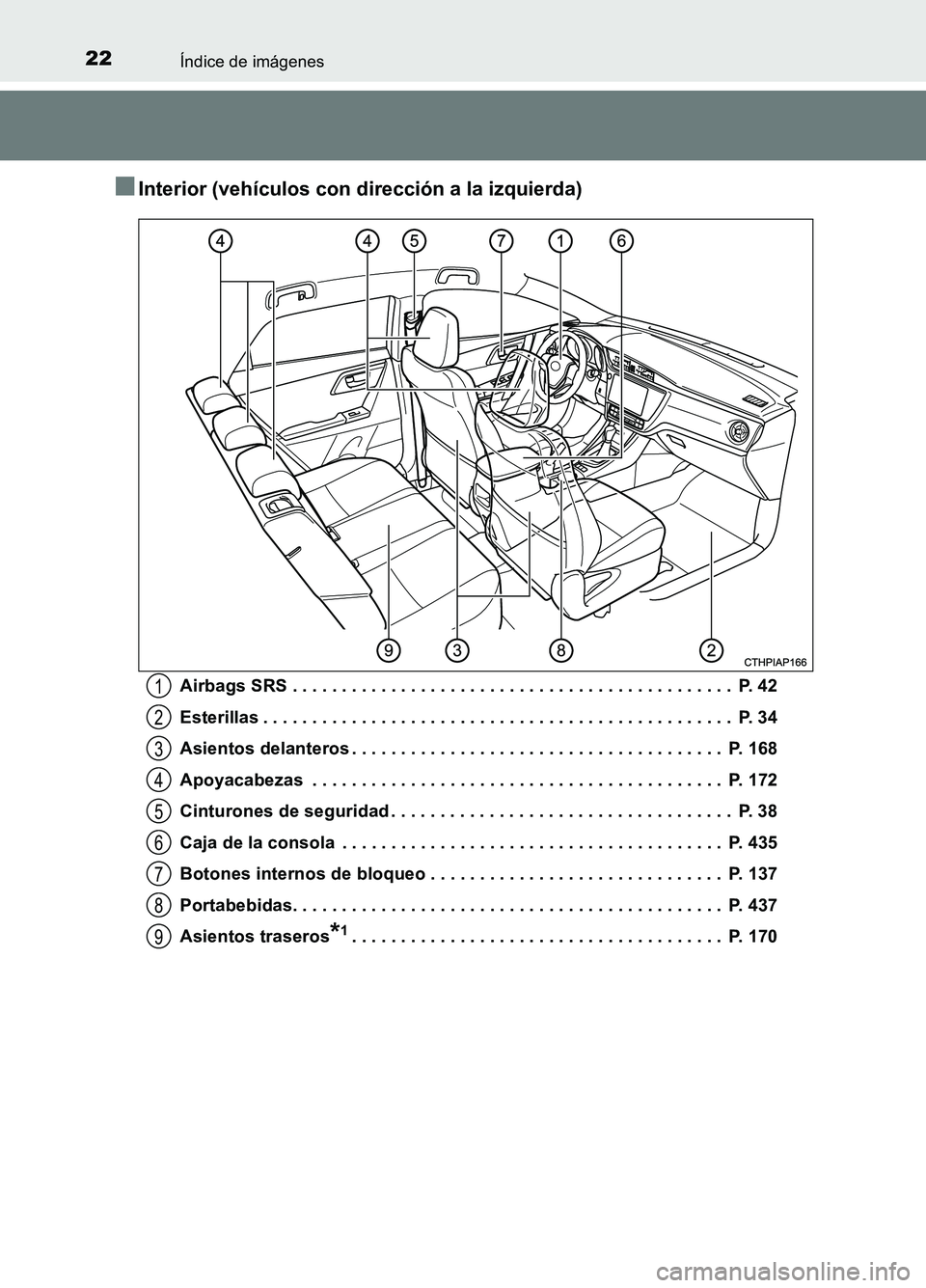 TOYOTA AURIS 2017 Manuale de Empleo (in Spanish) 22Índice de imágenes
UK_AURIS_HB_ES (OM12L00S)
■Interior (vehículos con dirección a la izquierda)
Airbags SRS . . . . . . . . . . . . . . . . . . . . . . . . . . . . . . . . . . . . . . . . . . TOYOTA AURIS 2017 Manuale de Empleo (in Spanish) 22Índice de imágenes
UK_AURIS_HB_ES (OM12L00S)
■Interior (vehículos con dirección a la izquierda)
Airbags SRS . . . . . . . . . . . . . . . . . . . . . . . . . . . . . . . . . . . . . . . . . .