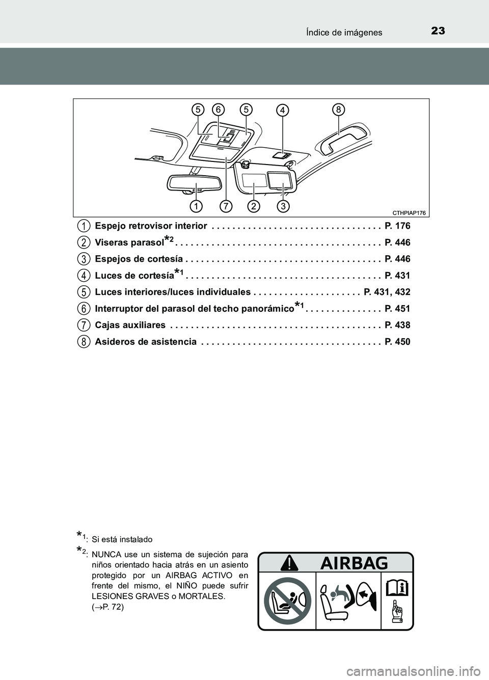 TOYOTA AURIS 2017 Manuale de Empleo (in Spanish) 23Índice de imágenes
UK_AURIS_HB_ES (OM12L00S)
Espejo retrovisor interior . . . . . . . . . . . . . . . . . . . . . . . . . . . . . . . . . P. 176
Viseras parasol*2. . . . . . . . . . . . . . . TOYOTA AURIS 2017 Manuale de Empleo (in Spanish) 23Índice de imágenes
UK_AURIS_HB_ES (OM12L00S)
Espejo retrovisor interior . . . . . . . . . . . . . . . . . . . . . . . . . . . . . . . . . P. 176
Viseras parasol*2. . . . . . . . . . . . . . .