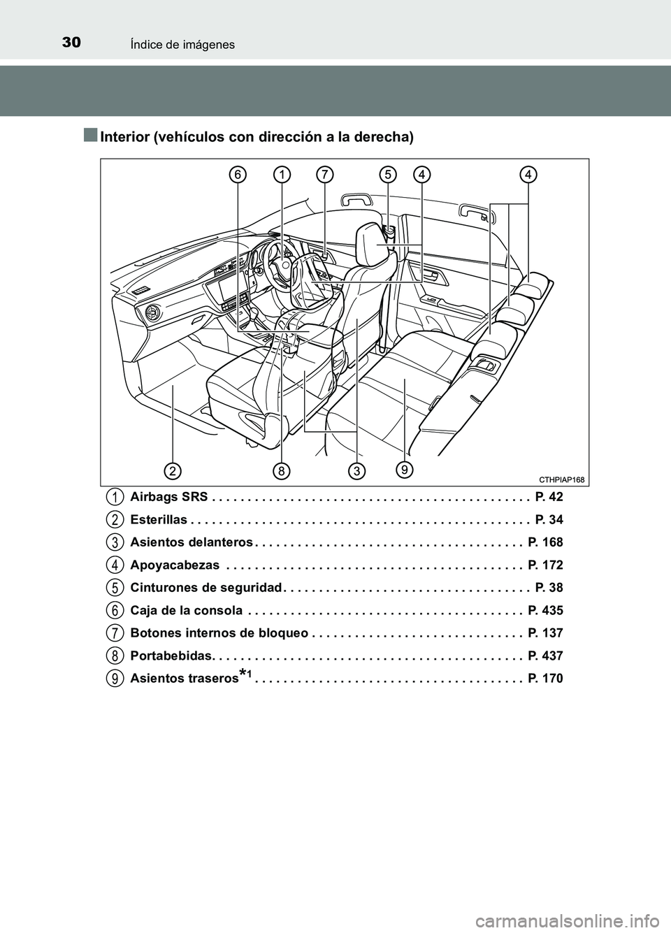 TOYOTA AURIS 2017 Manuale de Empleo (in Spanish) 30Índice de imágenes
UK_AURIS_HB_ES (OM12L00S)
■Interior (vehículos con dirección a la derecha)
Airbags SRS . . . . . . . . . . . . . . . . . . . . . . . . . . . . . . . . . . . . . . . . . . . TOYOTA AURIS 2017 Manuale de Empleo (in Spanish) 30Índice de imágenes
UK_AURIS_HB_ES (OM12L00S)
■Interior (vehículos con dirección a la derecha)
Airbags SRS . . . . . . . . . . . . . . . . . . . . . . . . . . . . . . . . . . . . . . . . . . .