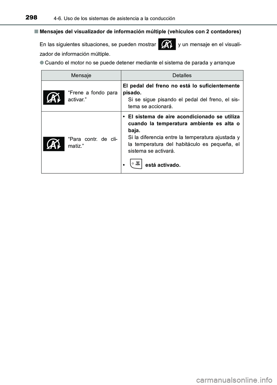 TOYOTA AURIS 2017 Manuale de Empleo (in Spanish) 2984-6. Uso de los sistemas de asistencia a la conducción
UK_AURIS_HB_ES (OM12L00S)
■ Mensajes del visualizador de información múltiple (vehículos con 2 contadores)
En las siguientes situacion TOYOTA AURIS 2017 Manuale de Empleo (in Spanish) 2984-6. Uso de los sistemas de asistencia a la conducción
UK_AURIS_HB_ES (OM12L00S)
■ Mensajes del visualizador de información múltiple (vehículos con 2 contadores)
En las siguientes situacion