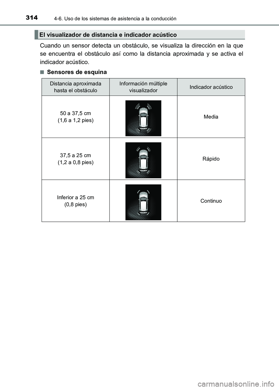 TOYOTA AURIS 2017 Manuale de Empleo (in Spanish) 3144-6. Uso de los sistemas de asistencia a la conducción
UK_AURIS_HB_ES (OM12L00S)
Cuando un sensor detecta un obstáculo, se visualiza la dirección en la que
se encuentra el obstáculo así como TOYOTA AURIS 2017 Manuale de Empleo (in Spanish) 3144-6. Uso de los sistemas de asistencia a la conducción
UK_AURIS_HB_ES (OM12L00S)
Cuando un sensor detecta un obstáculo, se visualiza la dirección en la que
se encuentra el obstáculo así como