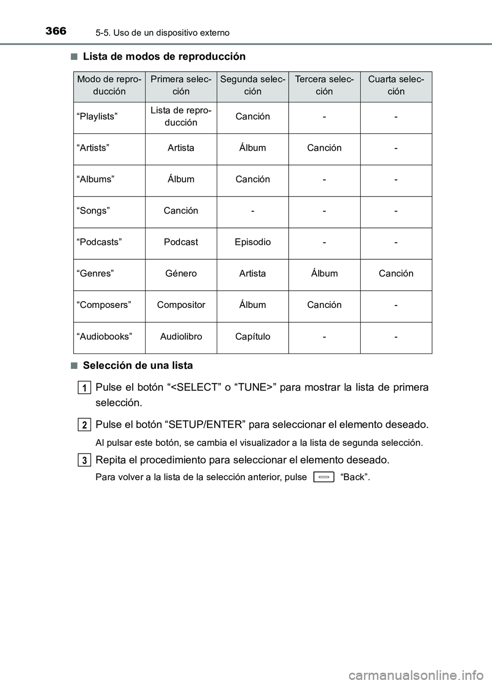 TOYOTA AURIS 2017  Manuale de Empleo (in Spanish) 3665-5. Uso de un dispositivo externo
UK_AURIS_HB_ES (OM12L00S) 
■Lista de modos de reproducción
■Selección de una lista 
Pulse el botón “<SELECT” o “TUNE>” para mostrar la lista de pri