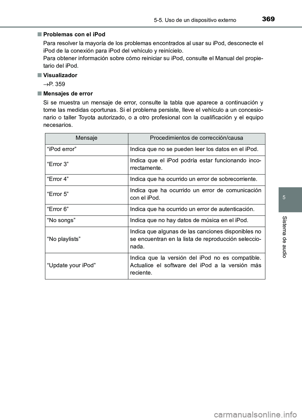 TOYOTA AURIS 2017  Manuale de Empleo (in Spanish) 3695-5. Uso de un dispositivo externo
5
Sistema de audio
UK_AURIS_HB_ES (OM12L00S) 
■ Problemas con el iPod 
Para resolver la mayoría de los problemas encontrados al usar su iPod, desconecte el 
iP