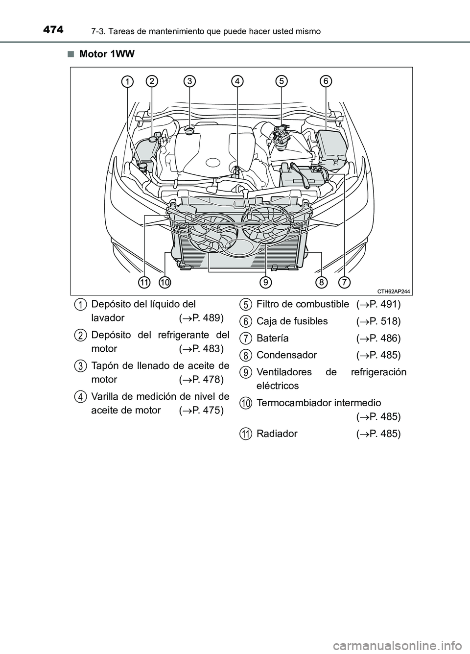 TOYOTA AURIS 2017  Manuale de Empleo (in Spanish) 4747-3. Tareas de mantenimiento que puede hacer usted mismo
UK_AURIS_HB_ES (OM12L00S) 
■Motor 1WW
Depósito del líquido del  
lavador ( P. 489) 
Depósito del refrigerante del 
motor ( P. 483