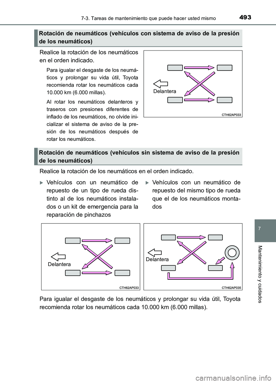 TOYOTA AURIS 2017 Manuale de Empleo (in Spanish) 4937-3. Tareas de mantenimiento que puede hacer usted mismo
7
Mantenimiento y cuidados
UK_AURIS_HB_ES (OM12L00S)
Realice la rotación de los neumáticos
en el orden indicado.
Para igualar el desgaste TOYOTA AURIS 2017 Manuale de Empleo (in Spanish) 4937-3. Tareas de mantenimiento que puede hacer usted mismo
7
Mantenimiento y cuidados
UK_AURIS_HB_ES (OM12L00S)
Realice la rotación de los neumáticos
en el orden indicado.
Para igualar el desgaste