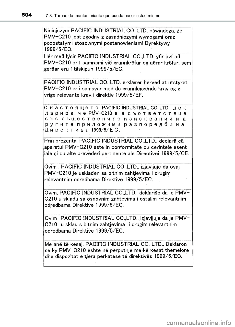 TOYOTA AURIS 2017 Manuale de Empleo (in Spanish) 5047-3. Tareas de mantenimiento que puede hacer usted mismo
UK_AURIS_HB_ES (OM12L00S) TOYOTA AURIS 2017 Manuale de Empleo (in Spanish) 5047-3. Tareas de mantenimiento que puede hacer usted mismo
UK_AURIS_HB_ES (OM12L00S)