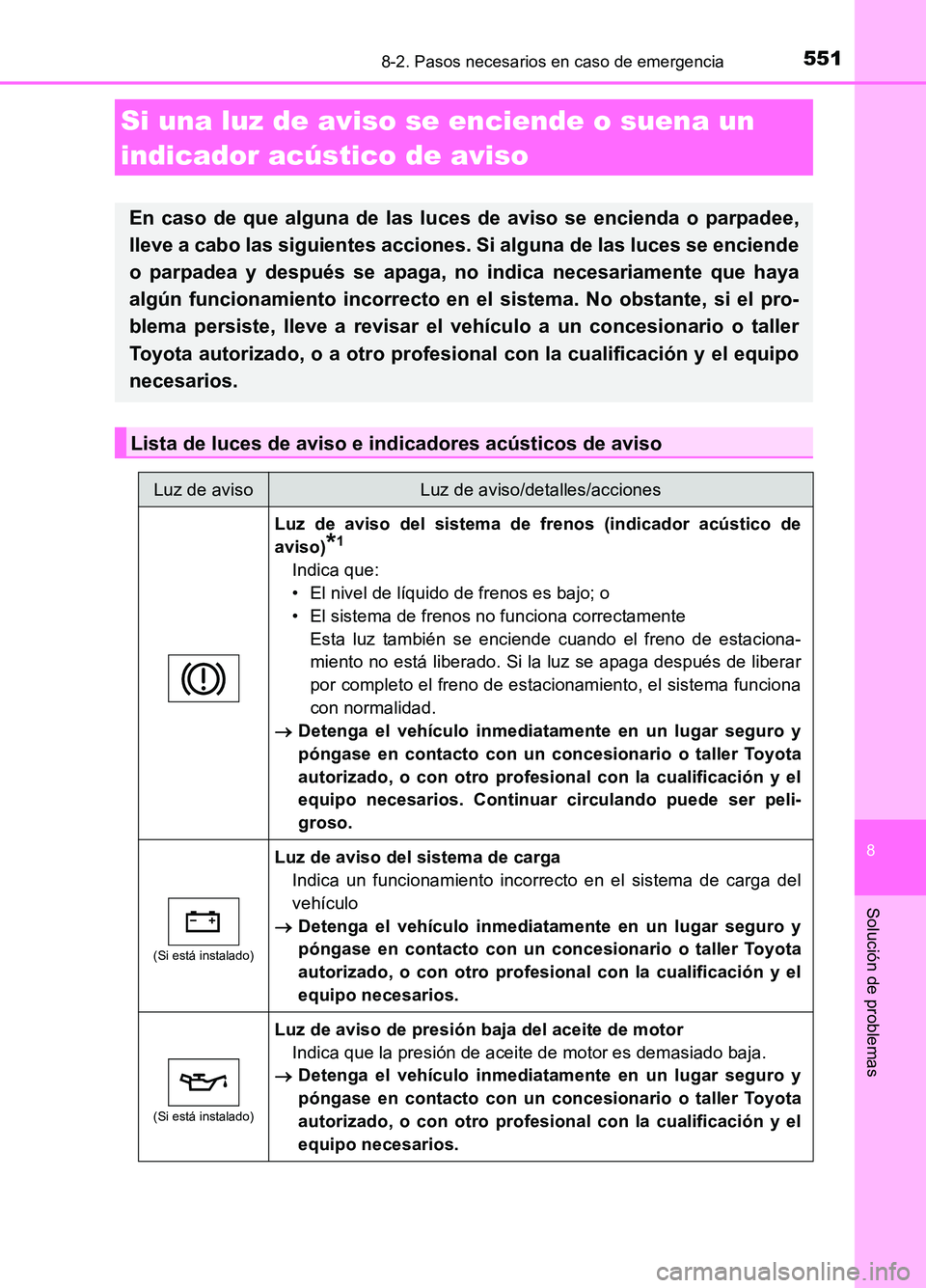 TOYOTA AURIS 2017  Manuale de Empleo (in Spanish) 5518-2. Pasos necesarios en caso de emergencia
8
Solución de problemas
UK_AURIS_HB_ES (OM12L00S)
Si una luz de aviso se enciende o suena un  
indicador acústico de aviso
En caso de que alguna de las