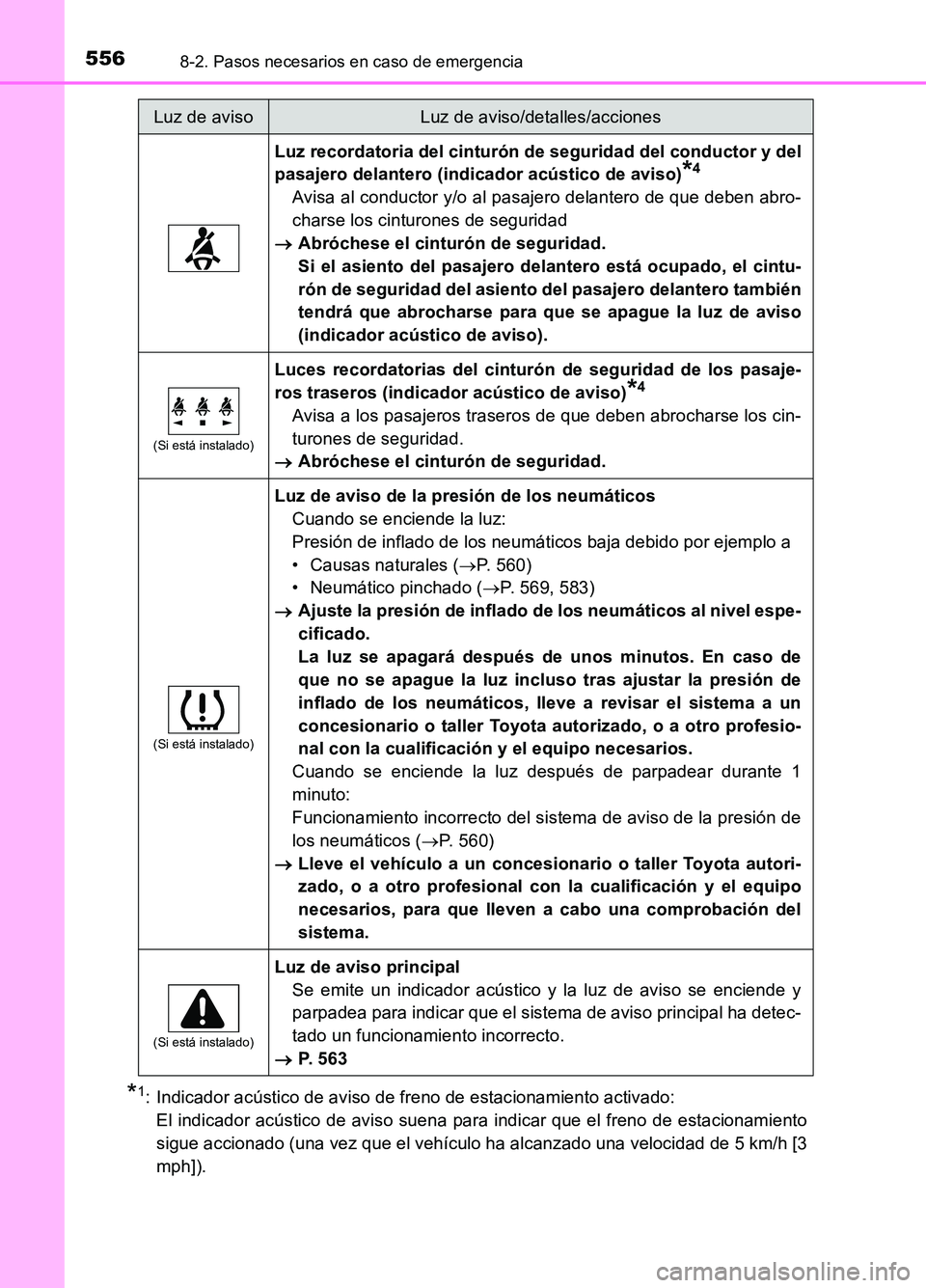 TOYOTA AURIS 2017  Manuale de Empleo (in Spanish) 5568-2. Pasos necesarios en caso de emergencia
UK_AURIS_HB_ES (OM12L00S)
*1: Indicador acústico de aviso de freno de estacionamiento activado:  
El indicador acústico de aviso suena para indicar que