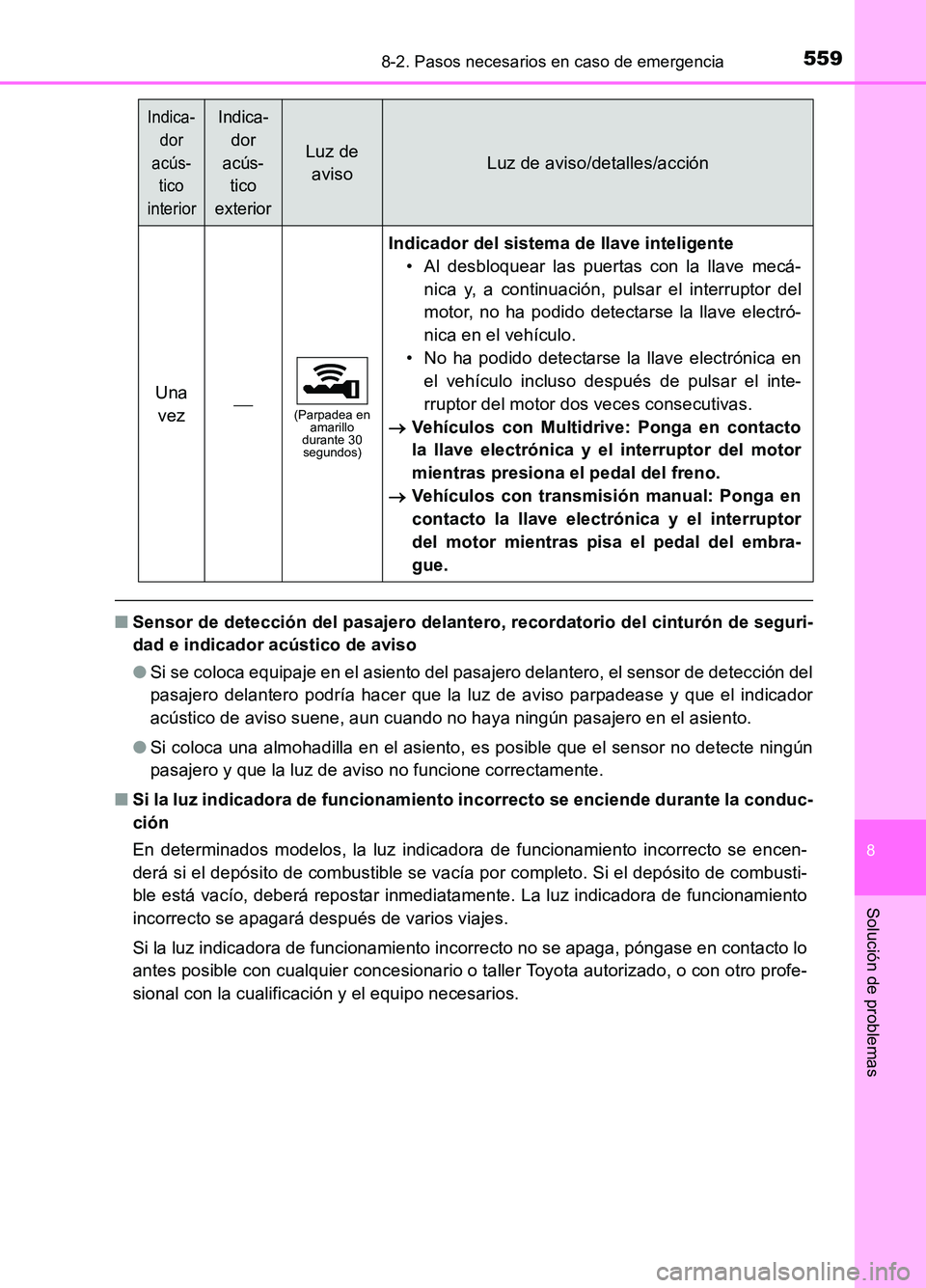 TOYOTA AURIS 2017  Manuale de Empleo (in Spanish) 5598-2. Pasos necesarios en caso de emergencia
8
Solución de problemas
UK_AURIS_HB_ES (OM12L00S)
■Sensor de detección del pasajero delantero, recordatorio del cinturón de seguri- 
dad e indicador