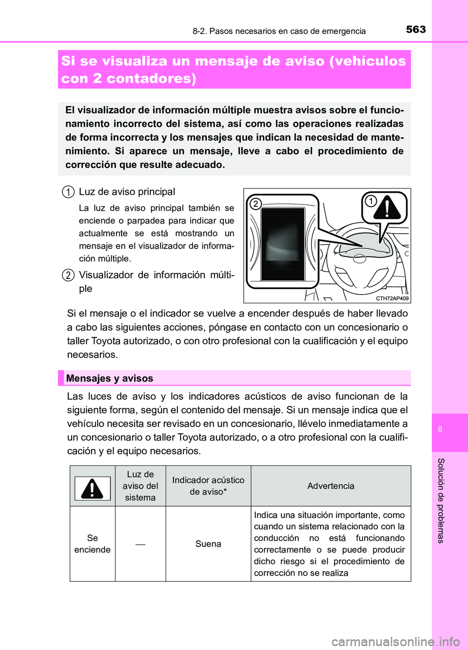 TOYOTA AURIS 2017 Manuale de Empleo (in Spanish) 5638-2. Pasos necesarios en caso de emergencia
8
Solución de problemas
UK_AURIS_HB_ES (OM12L00S)
Luz de aviso principal
La luz de aviso principal también se
enciende o parpadea para indicar que
act TOYOTA AURIS 2017 Manuale de Empleo (in Spanish) 5638-2. Pasos necesarios en caso de emergencia
8
Solución de problemas
UK_AURIS_HB_ES (OM12L00S)
Luz de aviso principal
La luz de aviso principal también se
enciende o parpadea para indicar que
act