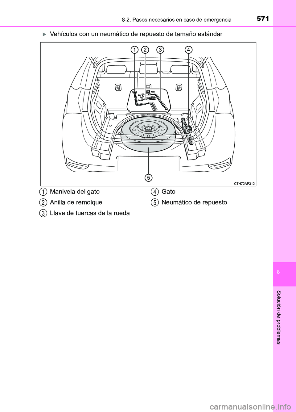 TOYOTA AURIS 2017  Manuale de Empleo (in Spanish) 5718-2. Pasos necesarios en caso de emergencia
8
Solución de problemas
UK_AURIS_HB_ES (OM12L00S)
Vehículos con un neumático de repuesto de tamaño estándar
Manivela del gato 
Anilla de remolque