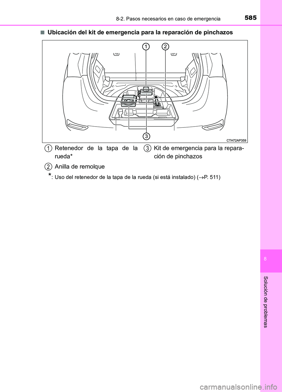 TOYOTA AURIS 2017  Manuale de Empleo (in Spanish) 5858-2. Pasos necesarios en caso de emergencia
8
Solución de problemas
UK_AURIS_HB_ES (OM12L00S) 
■Ubicación del kit de emergencia para la reparación de pinchazos
*: Uso del retenedor de la tapa 