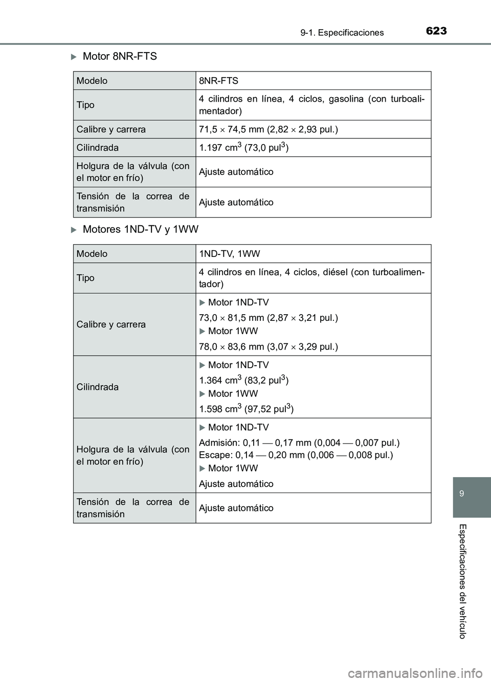 TOYOTA AURIS 2017  Manuale de Empleo (in Spanish) 623
9
9-1. Especificaciones
Especificaciones del vehículo
UK_AURIS_HB_ES (OM12L00S)
Motor 8NR-FTS
Motores 1ND-TV y 1WW
Modelo 8NR-FTS
Tipo 4 cilindros en línea, 4 ciclos, gasolina (con turboal