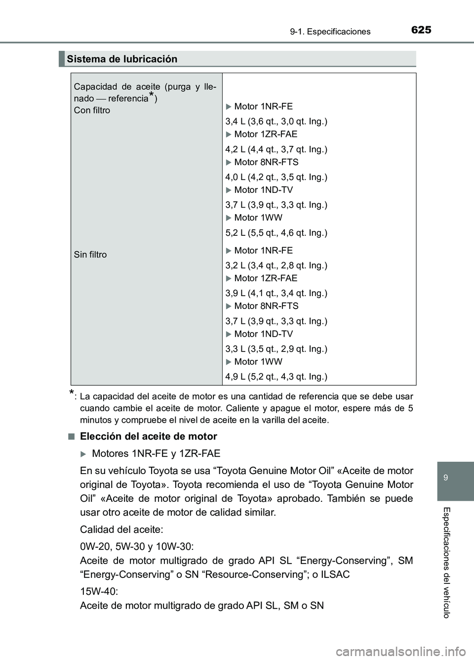 TOYOTA AURIS 2017  Manuale de Empleo (in Spanish) 625
9
9-1. Especificaciones
Especificaciones del vehículo
UK_AURIS_HB_ES (OM12L00S)
*: La capacidad del aceite de motor es una cantidad de referencia que se debe usar 
cuando cambie el aceite de moto