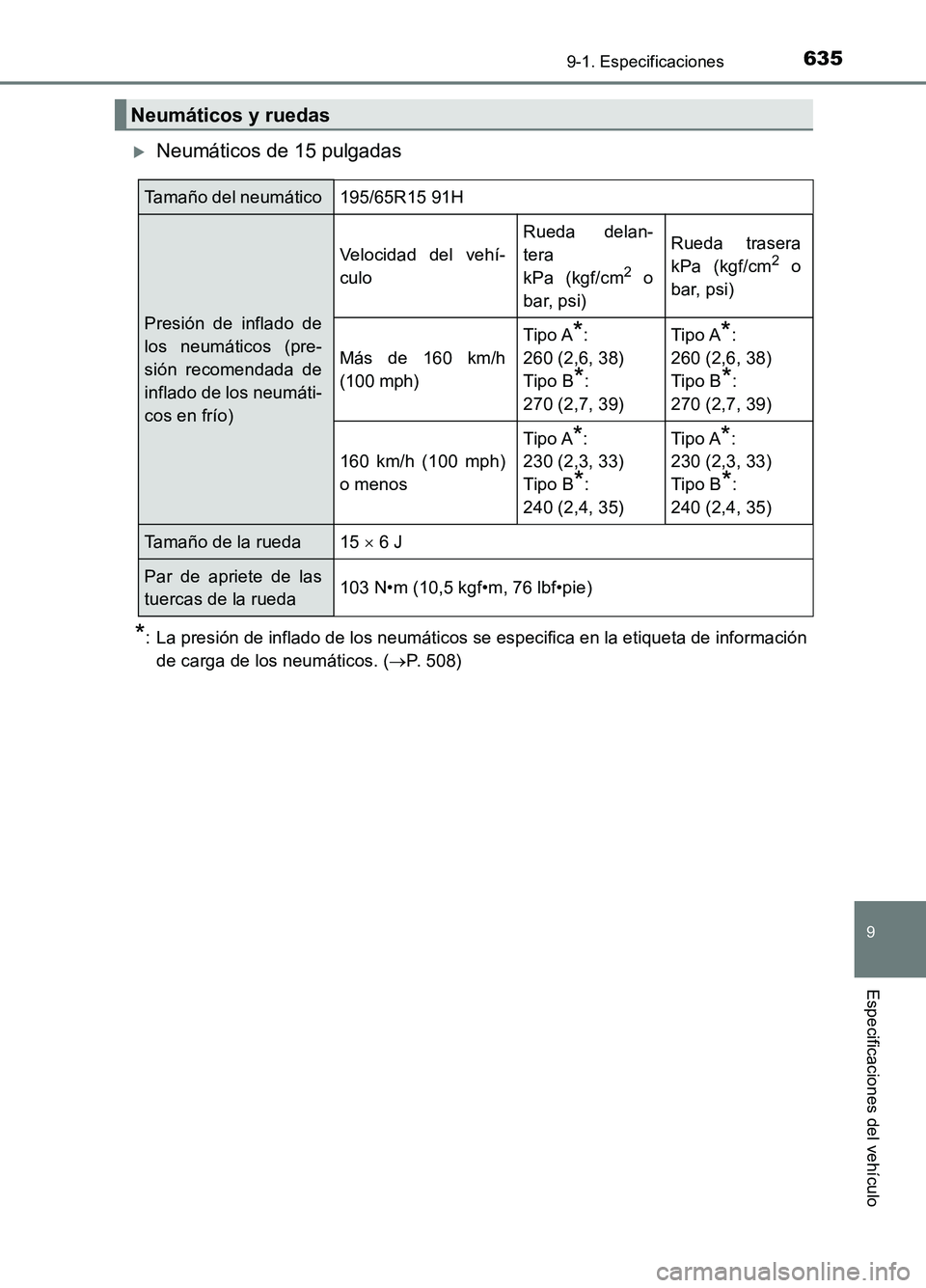 TOYOTA AURIS 2017 Manuale de Empleo (in Spanish) 635
9
9-1. Especificaciones
Especificaciones del vehículo
UK_AURIS_HB_ES (OM12L00S)
Neumáticos de 15 pulgadas
*: La presión de inflado de los neumáticos se especifica en la etiqueta de informac TOYOTA AURIS 2017 Manuale de Empleo (in Spanish) 635
9
9-1. Especificaciones
Especificaciones del vehículo
UK_AURIS_HB_ES (OM12L00S)
Neumáticos de 15 pulgadas
*: La presión de inflado de los neumáticos se especifica en la etiqueta de informac
